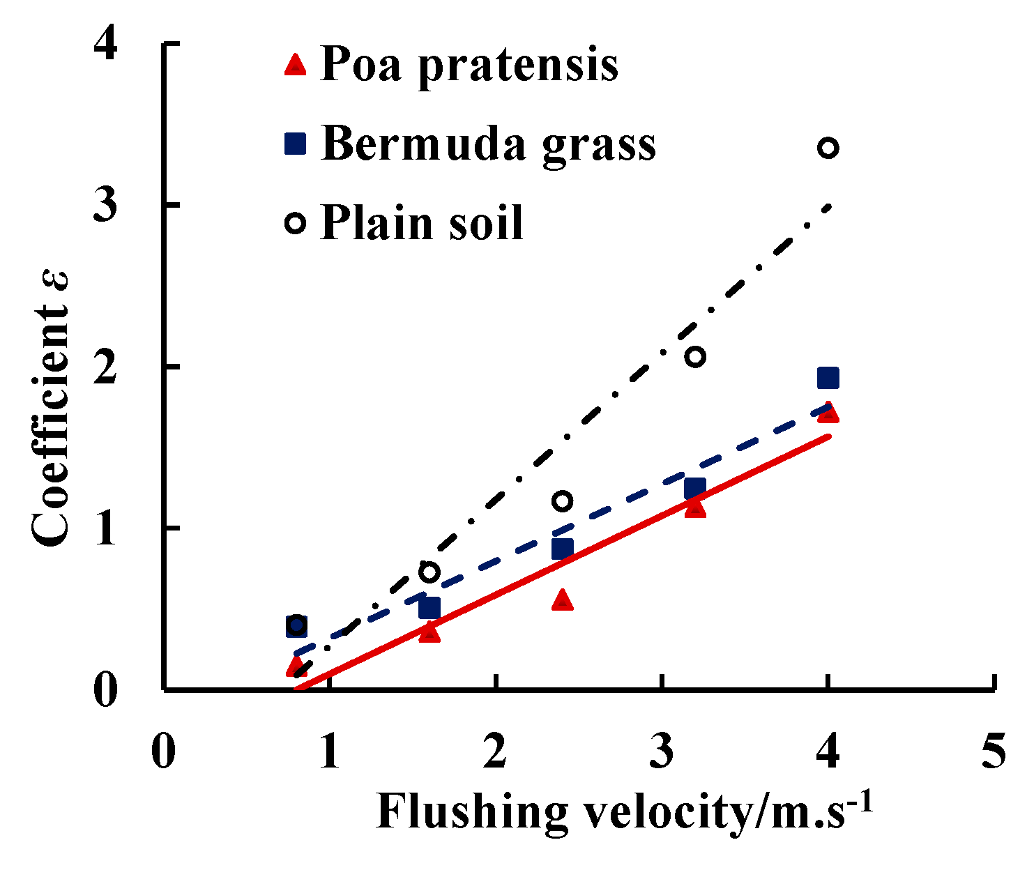 Sustainability 15 14688 g013