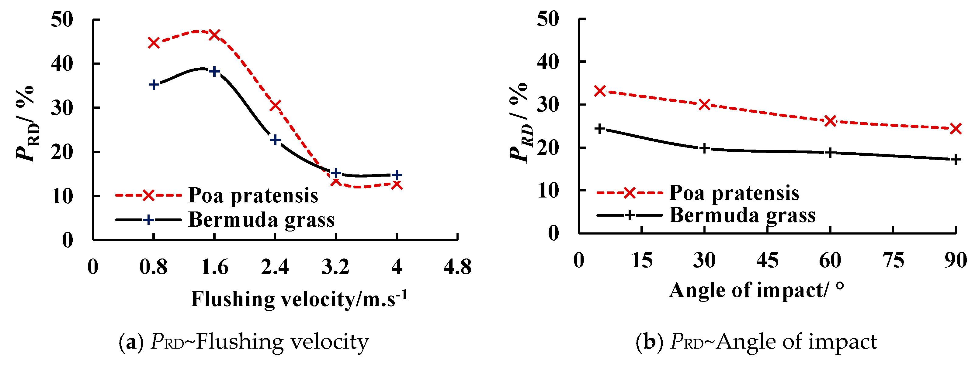 Sustainability 15 14688 g014