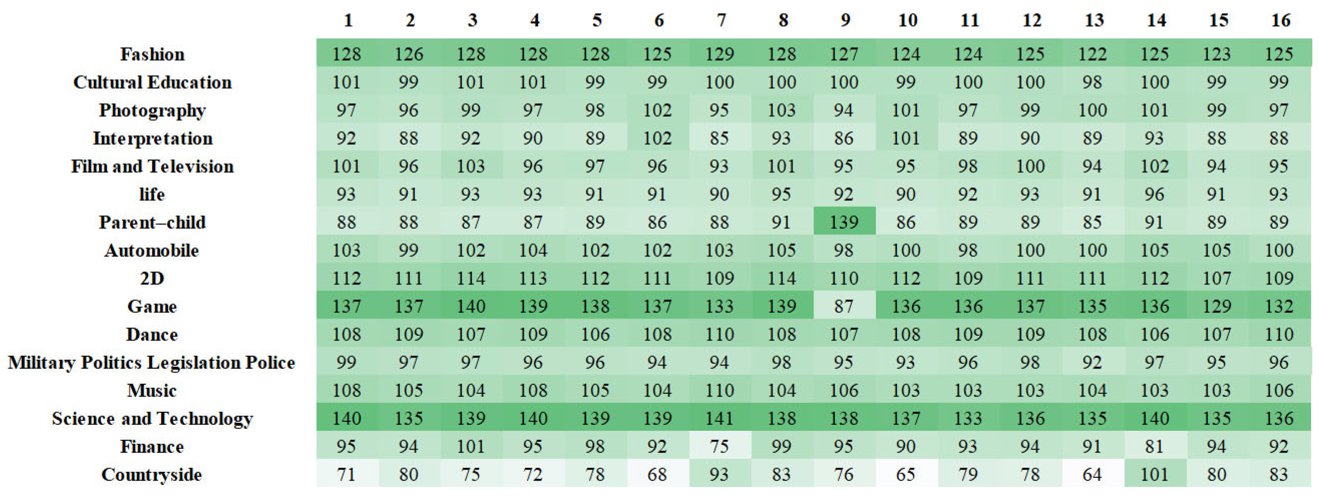 Sustainability 15 14693 g002