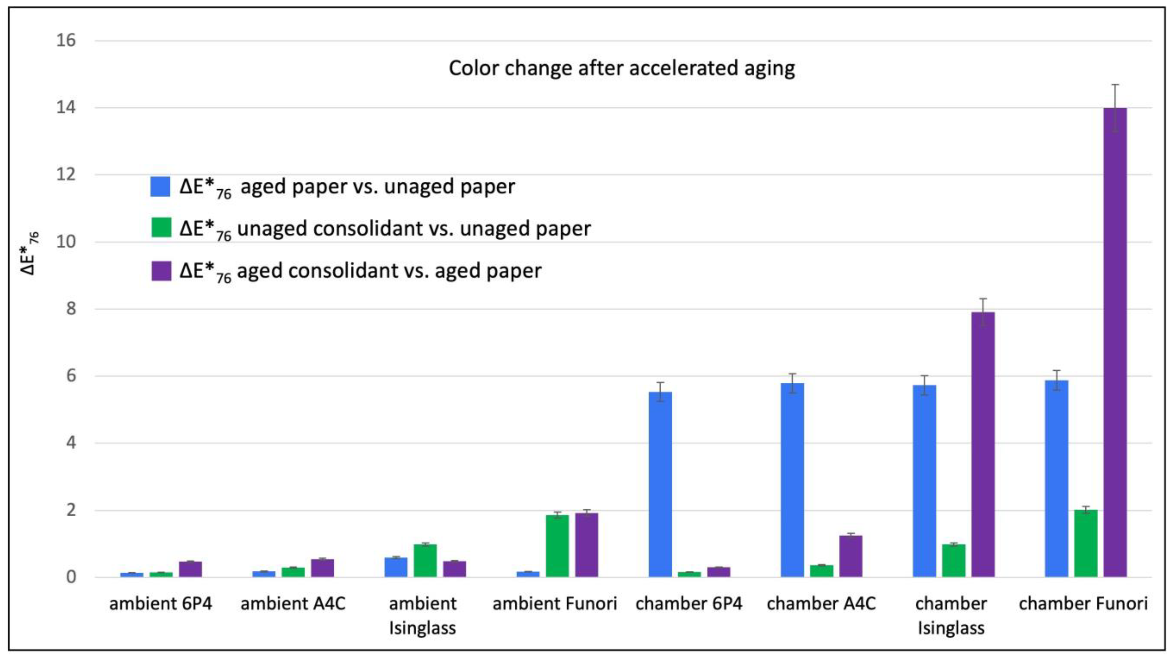 Sustainability 15 14699 g005