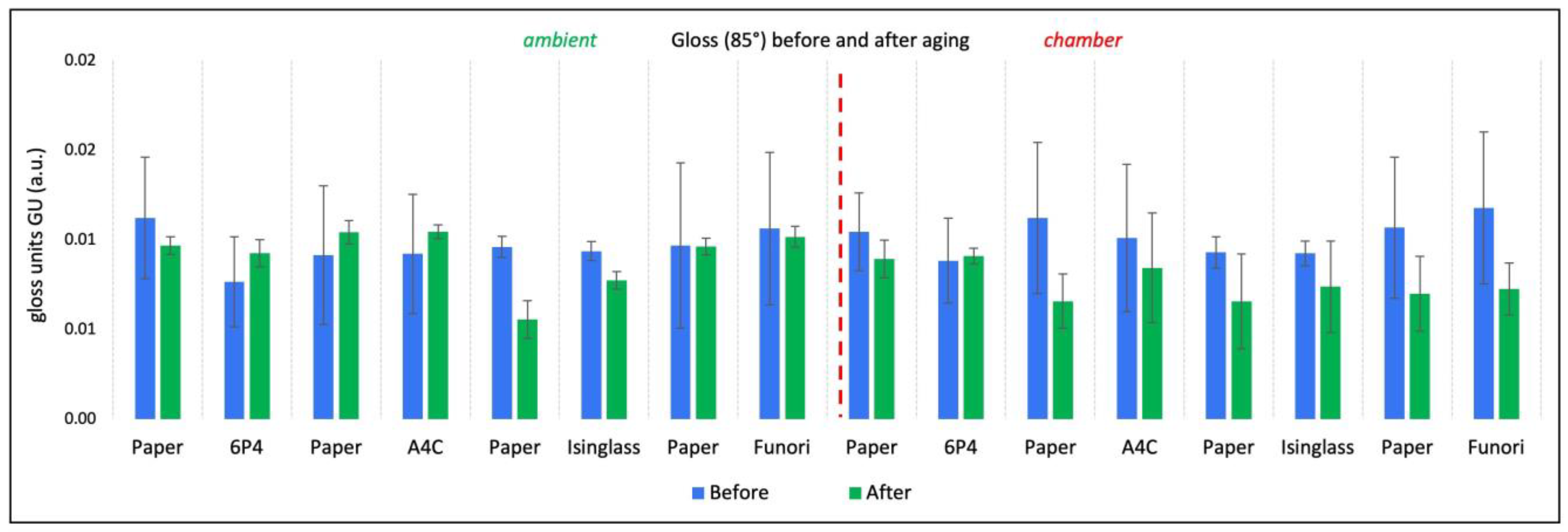 Sustainability 15 14699 g007