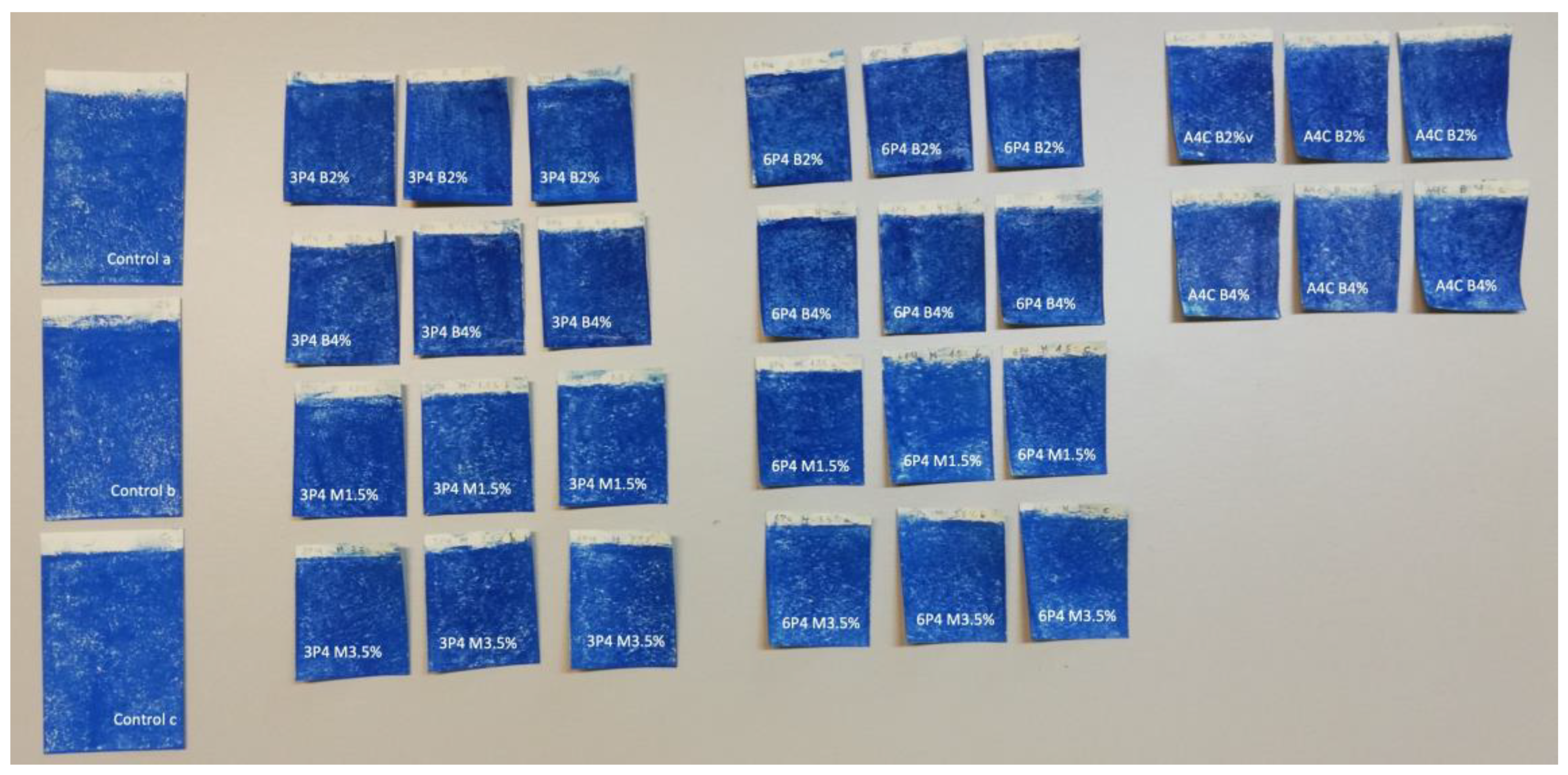 Sustainability 15 14699 g009