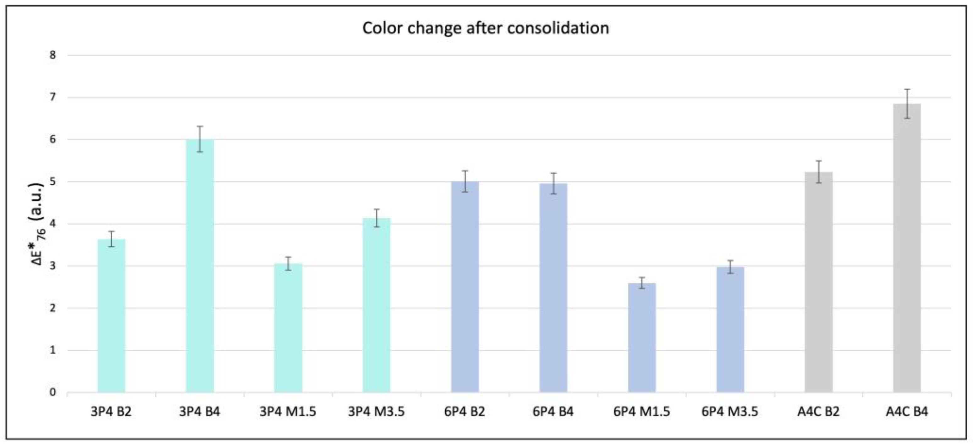 Sustainability 15 14699 g010