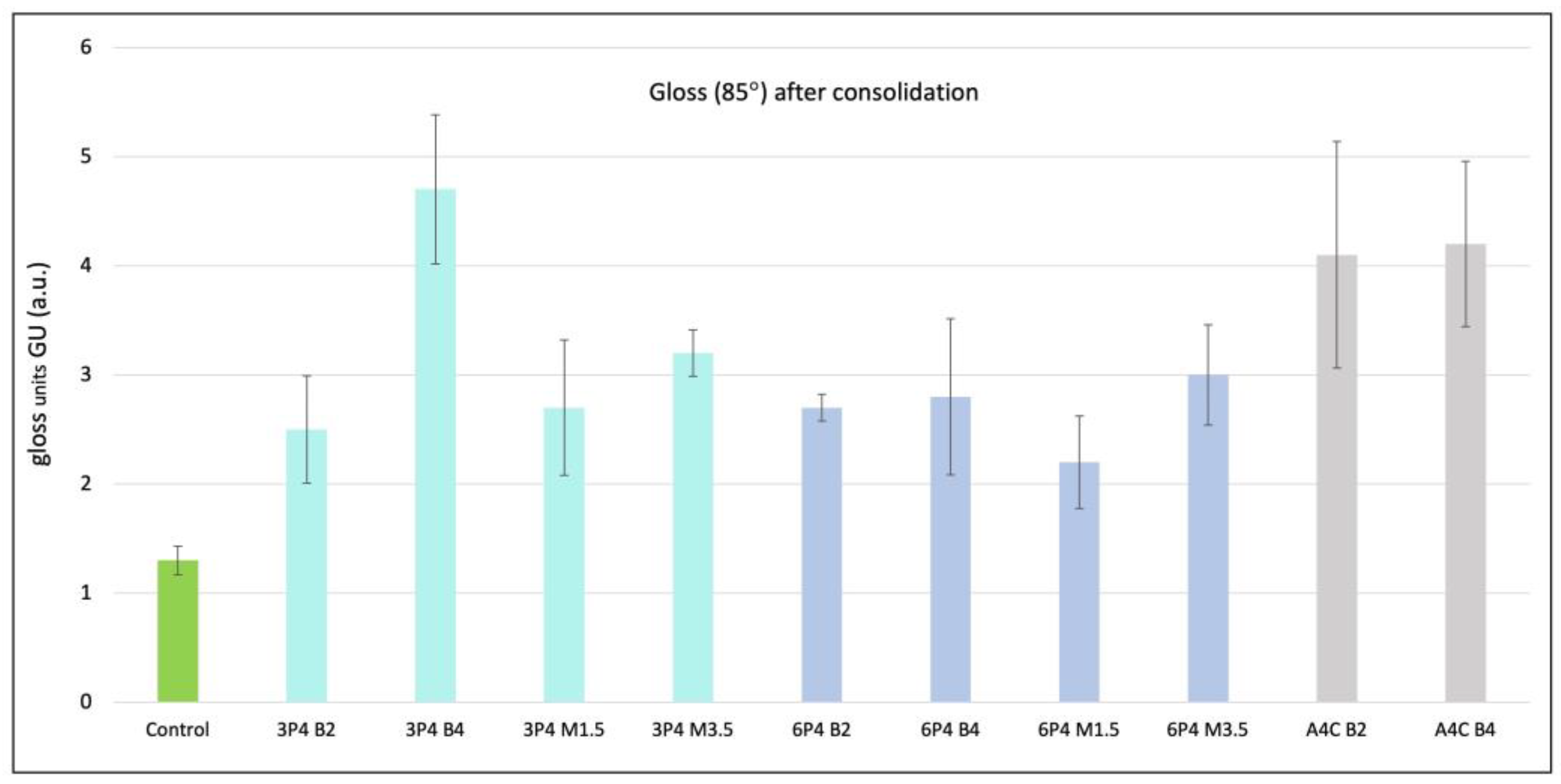 Sustainability 15 14699 g011