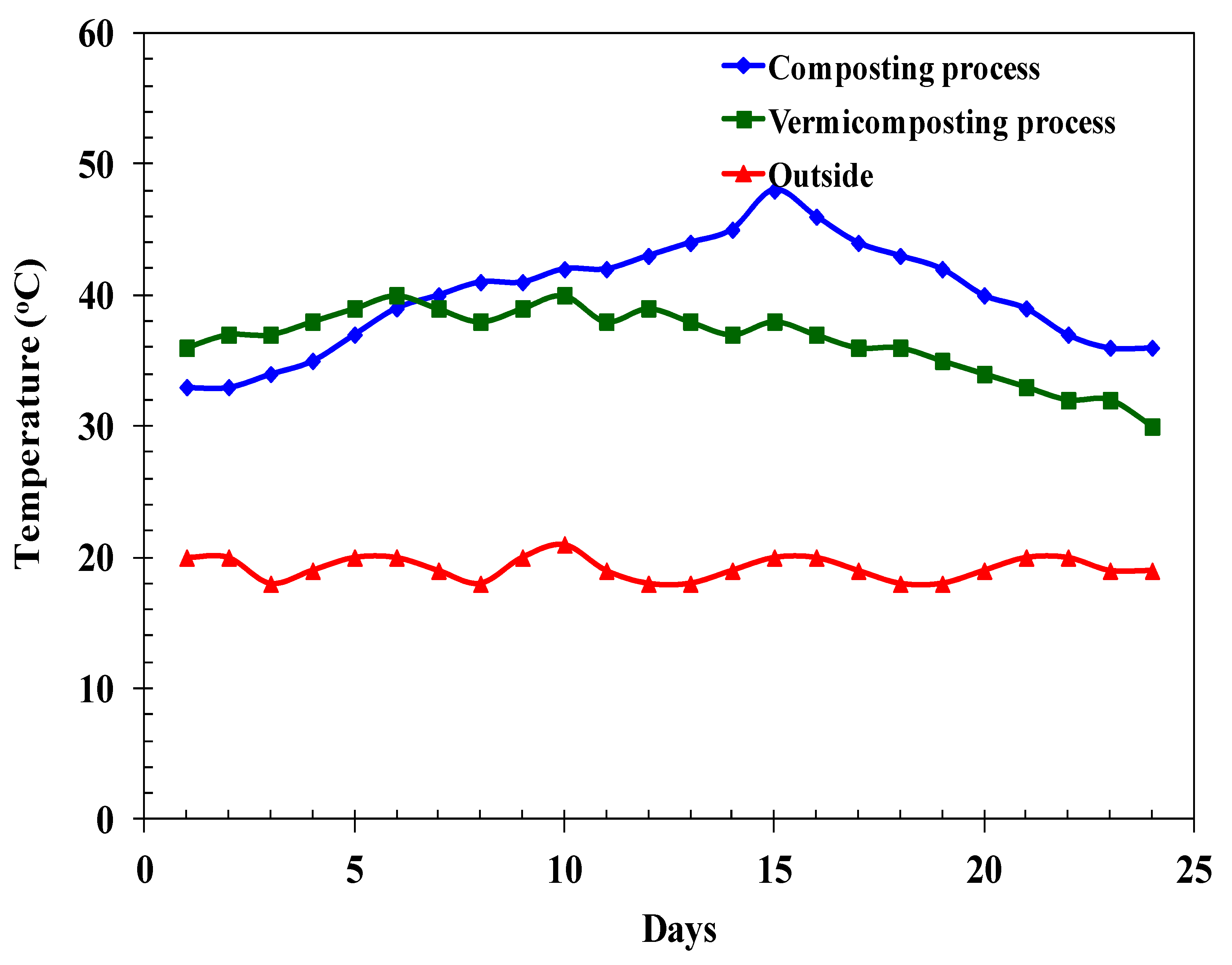 Sustainability 15 14701 g002