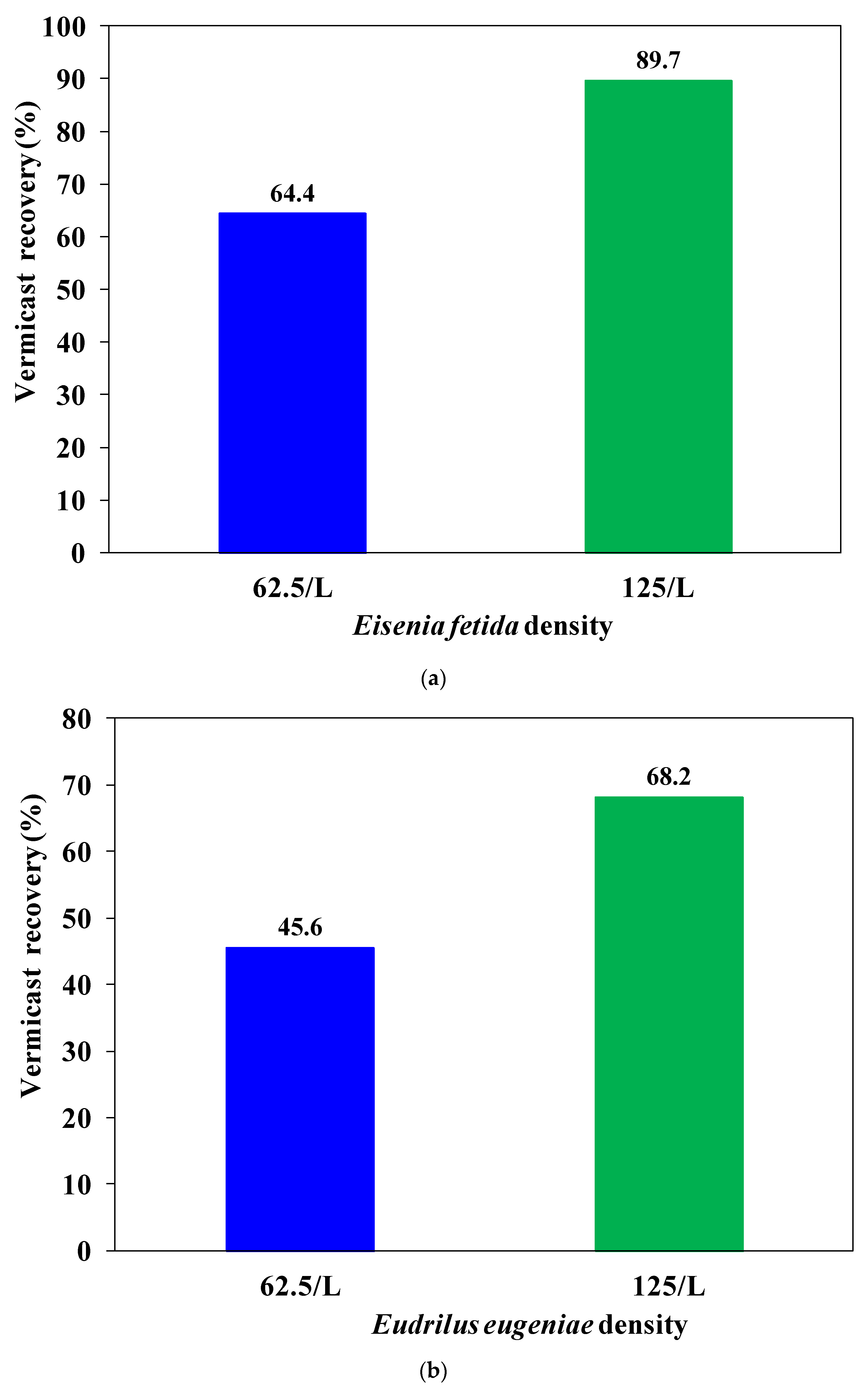 Sustainability 15 14701 g004