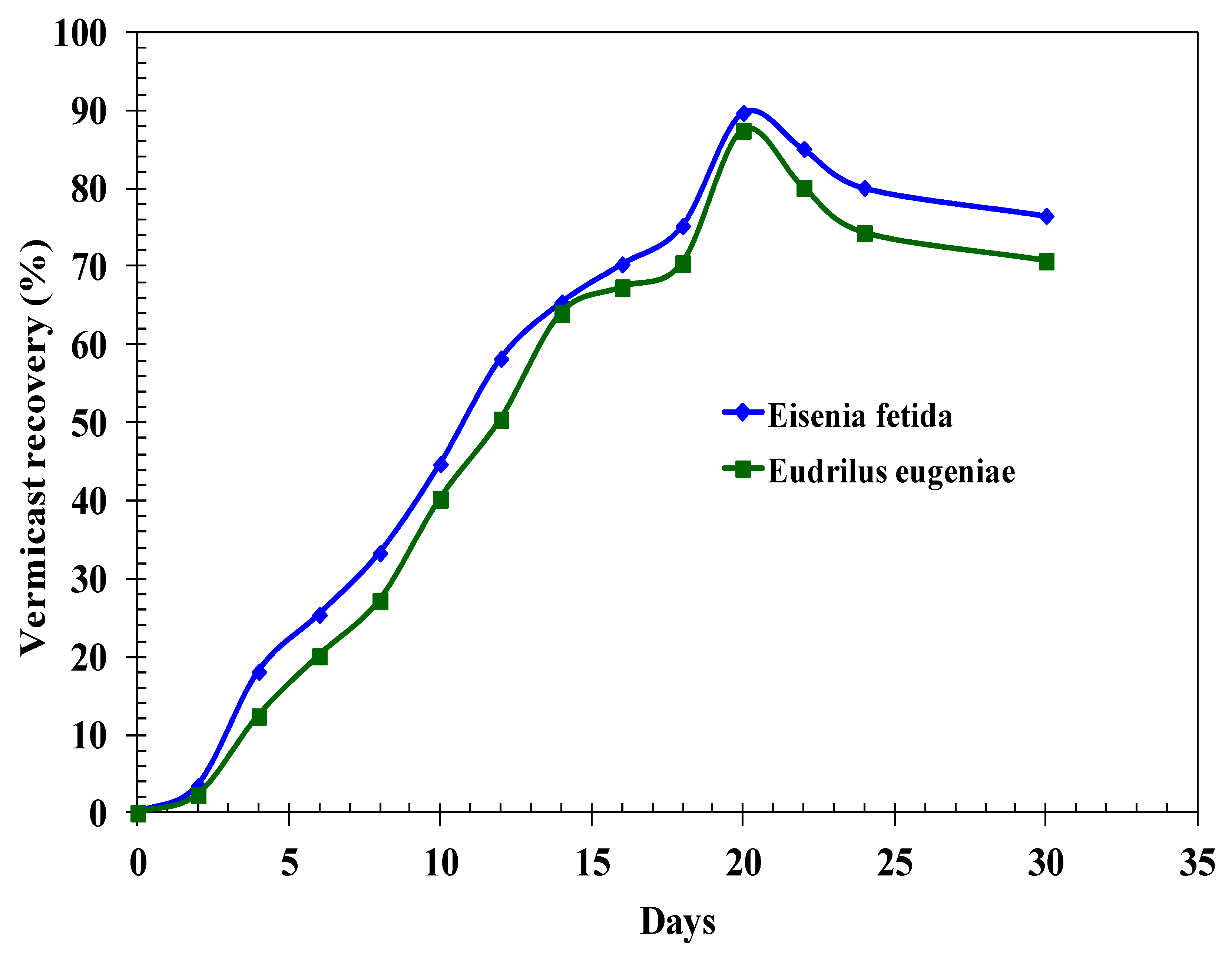Sustainability 15 14701 g005