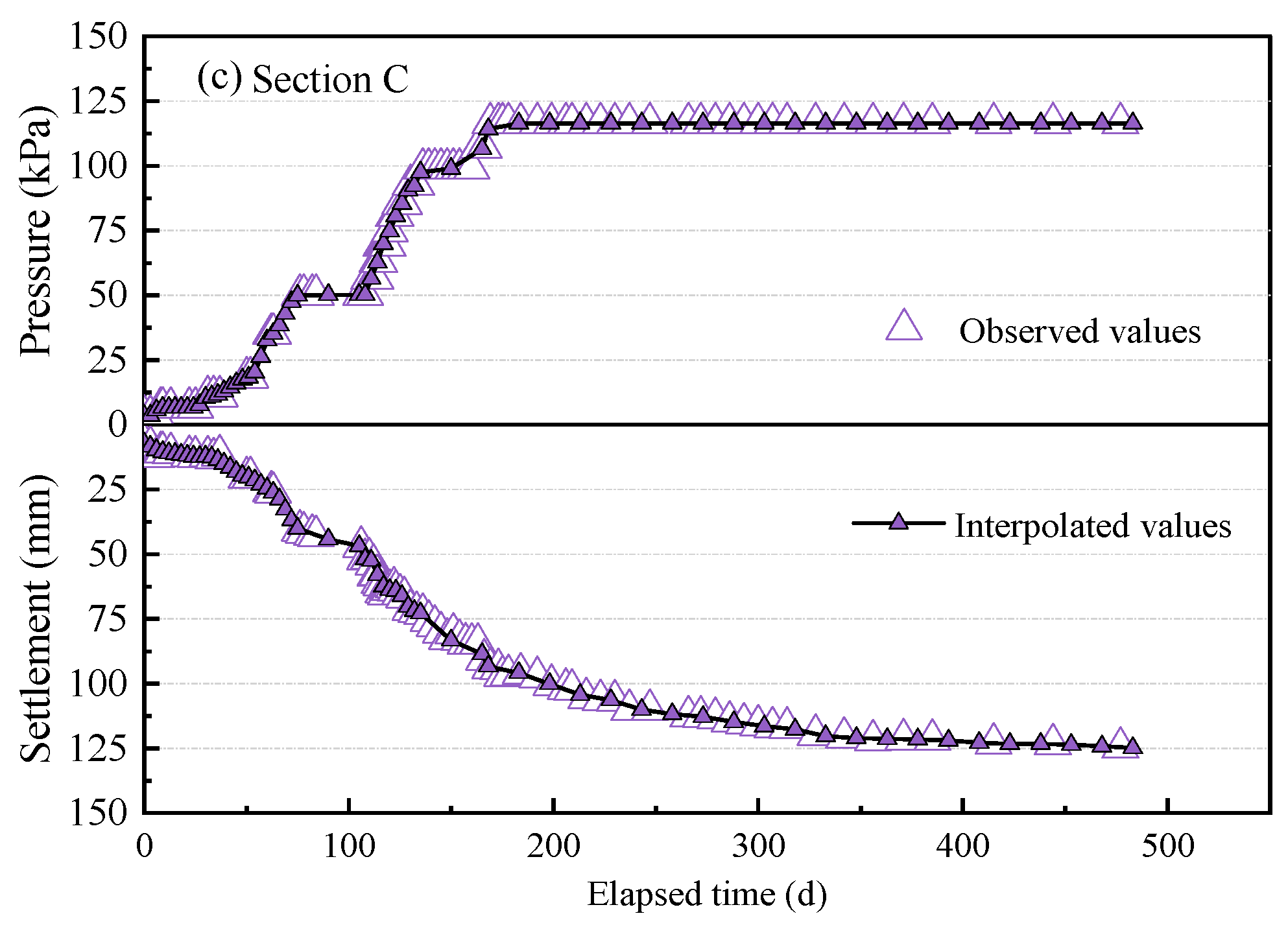 Sustainability 15 14708 g006b