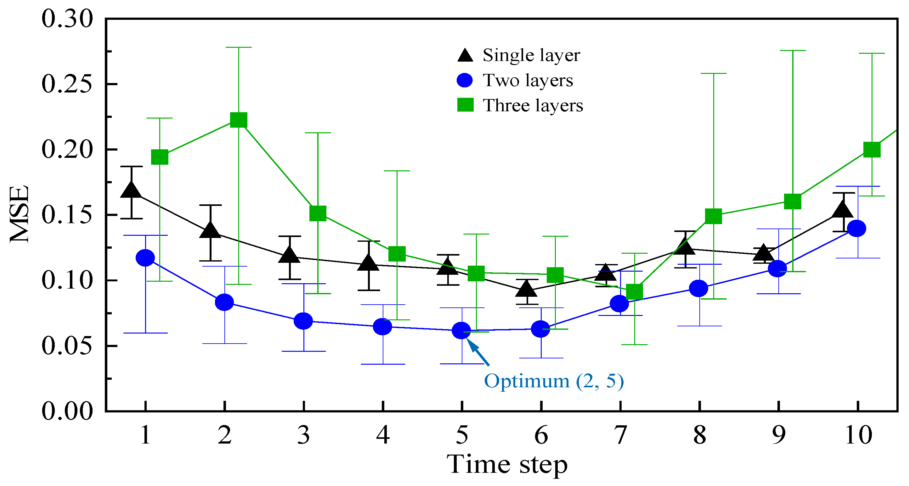 Sustainability 15 14708 g008