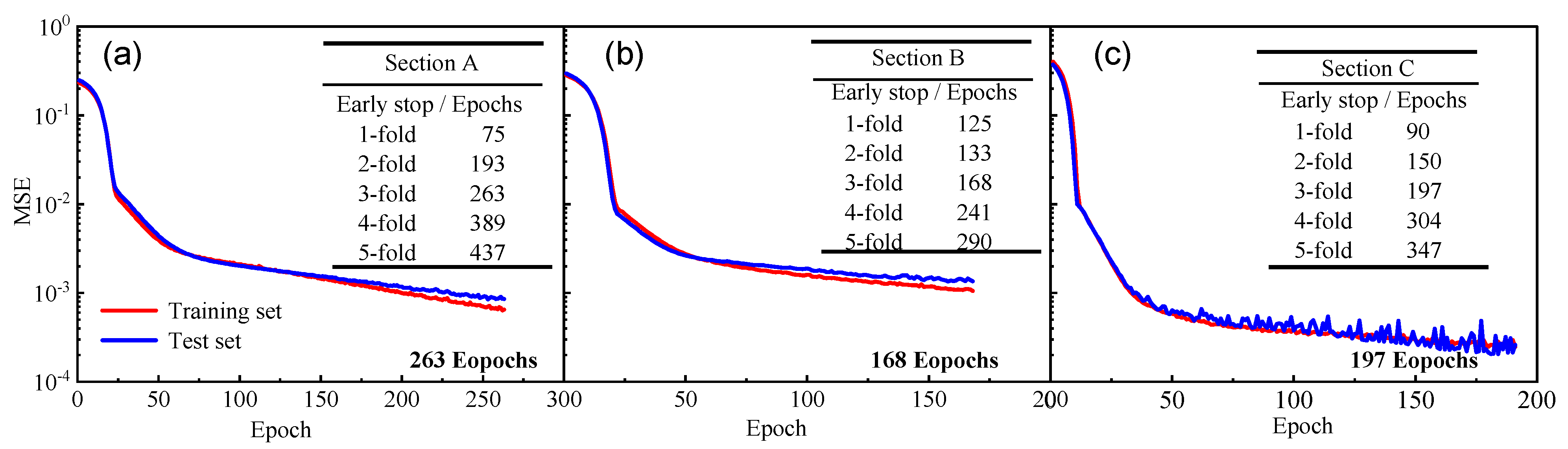 Sustainability 15 14708 g009