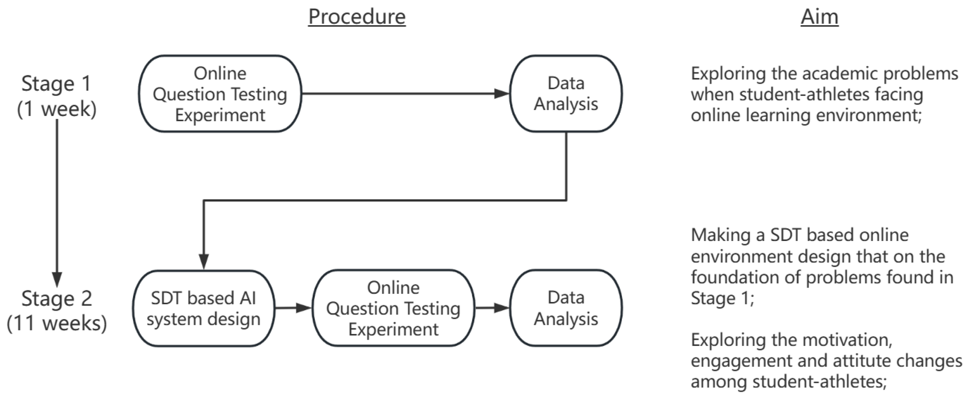 Sustainability 15 14709 g001