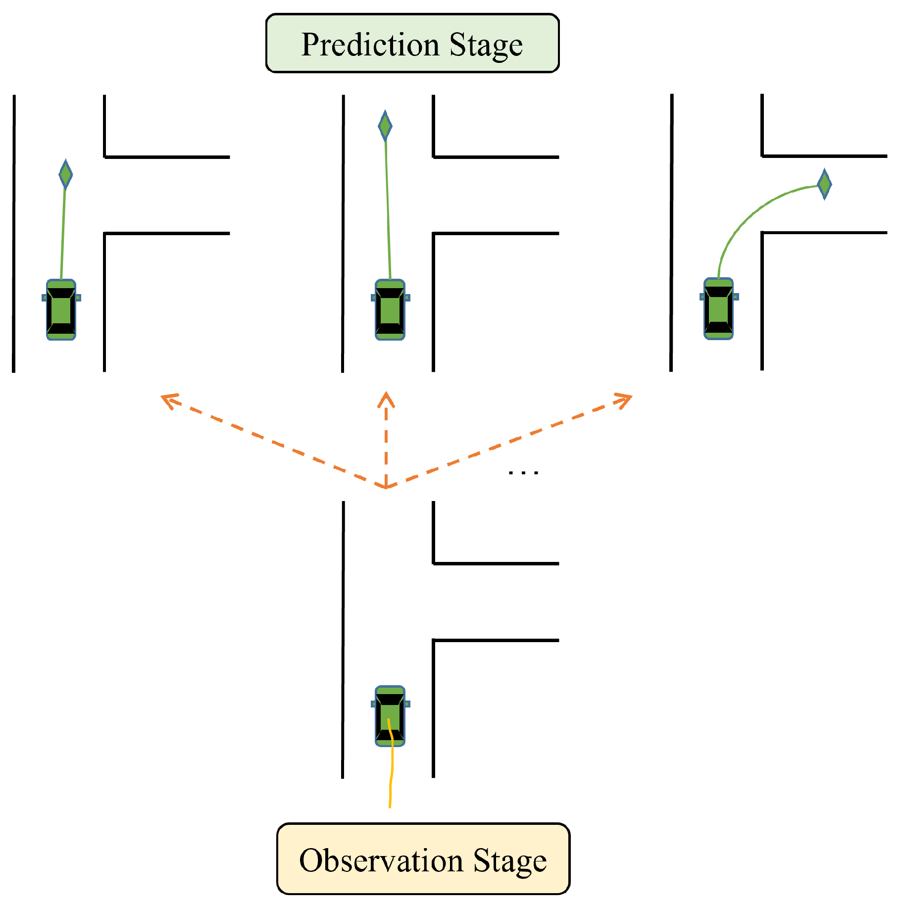Sustainability 15 14716 g002
