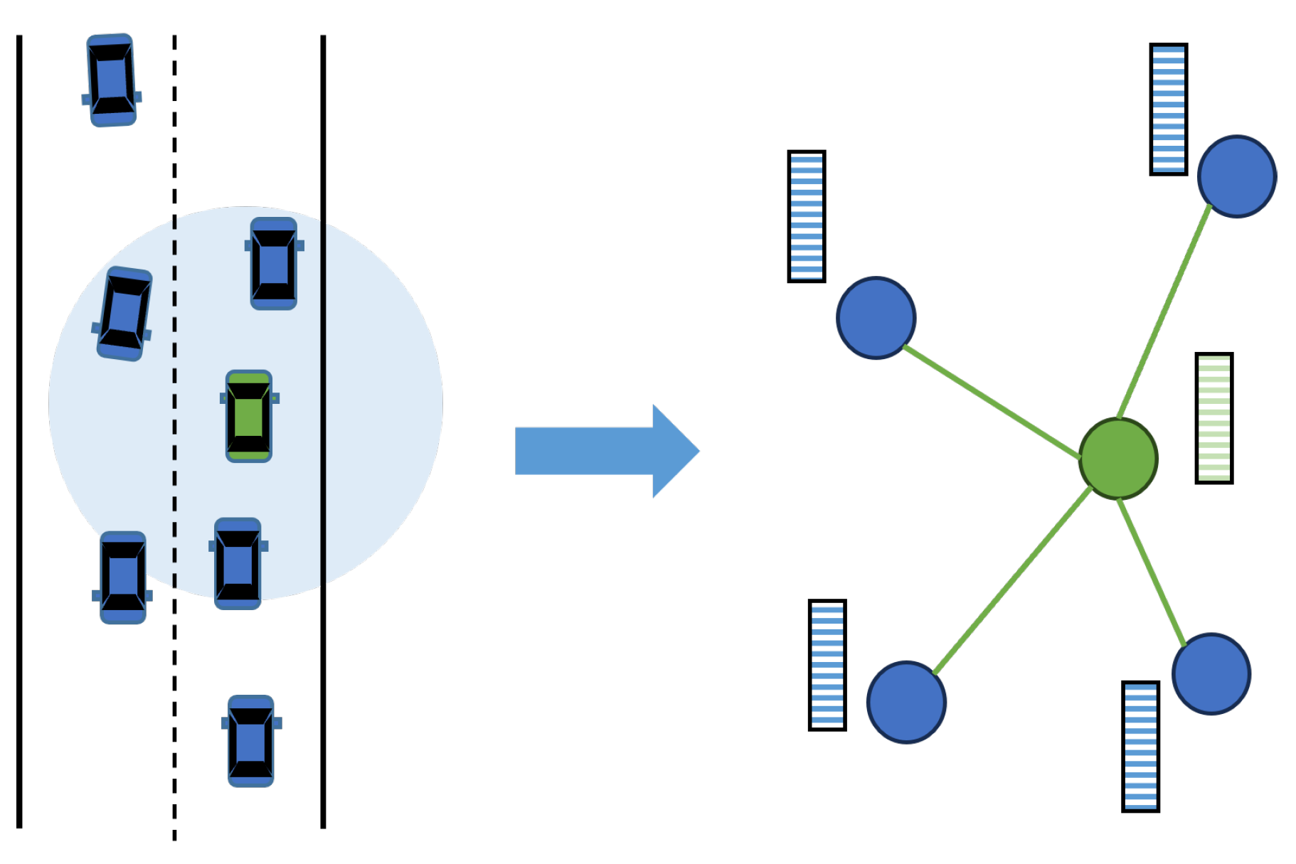 Sustainability 15 14716 g005