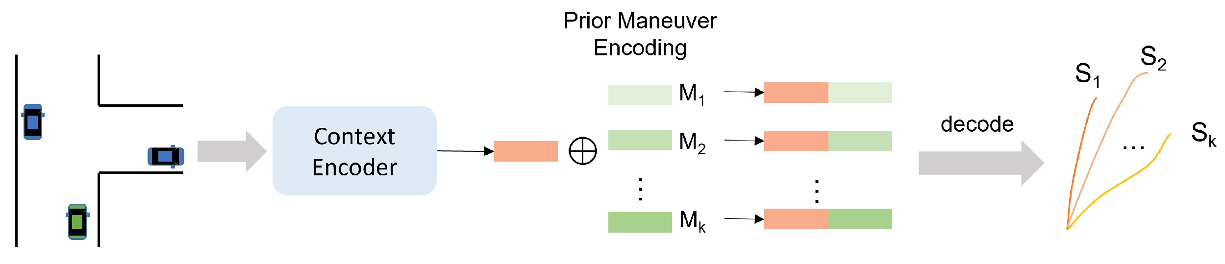 Sustainability 15 14716 g009