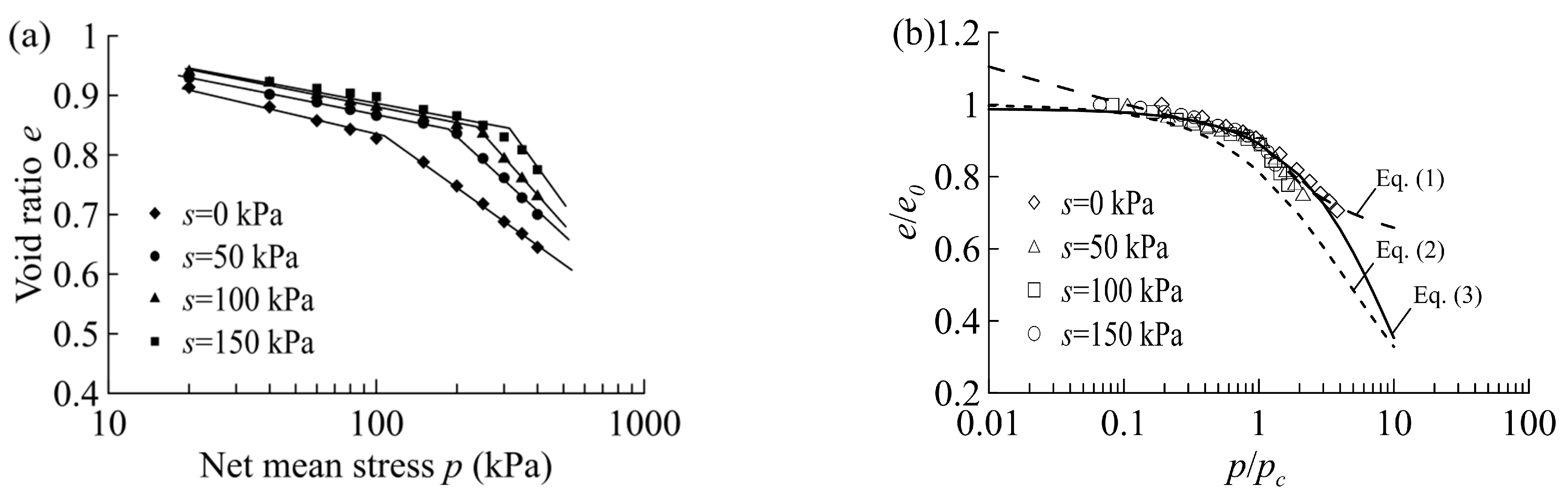 Sustainability 15 14717 g001