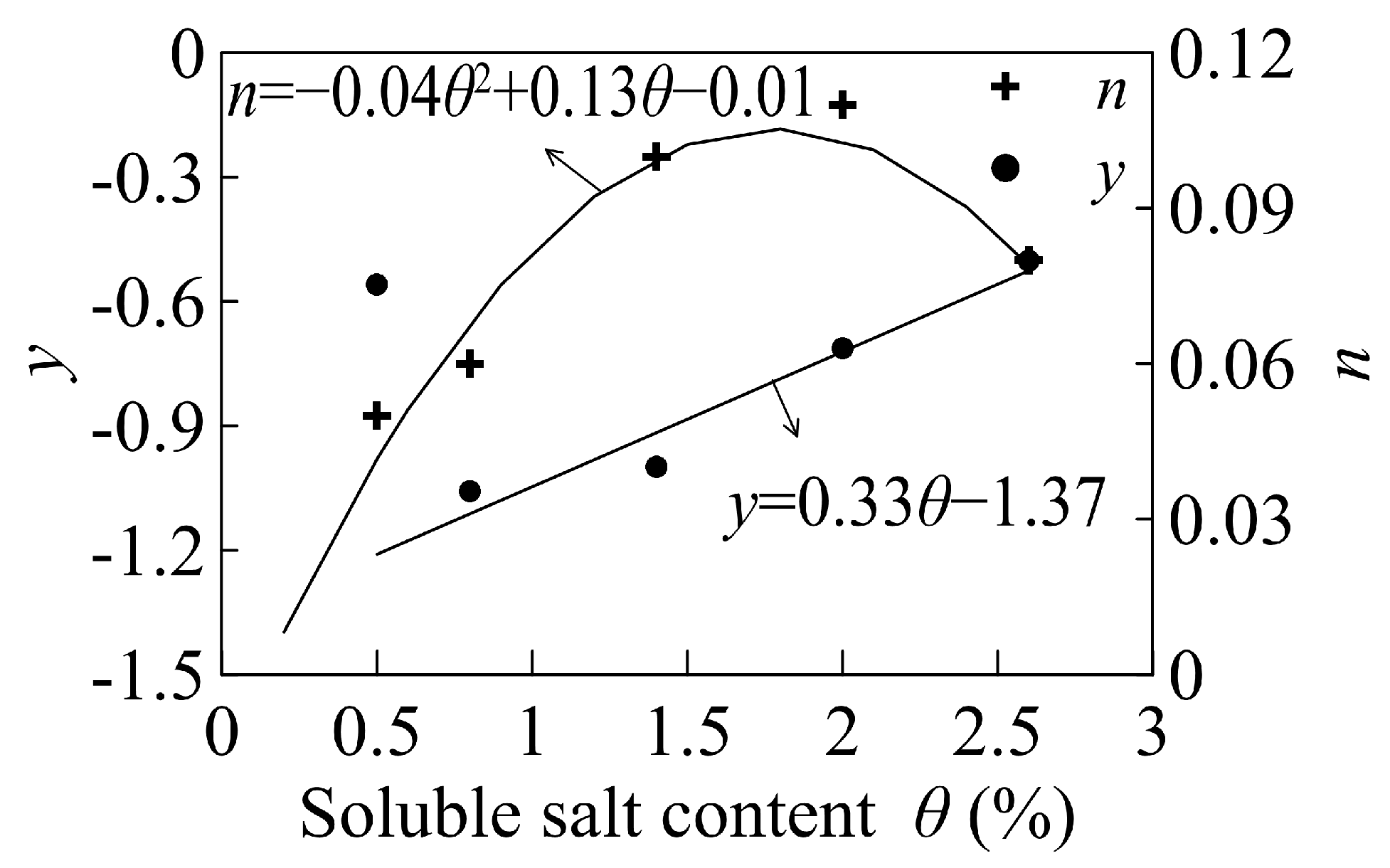 Sustainability 15 14717 g002