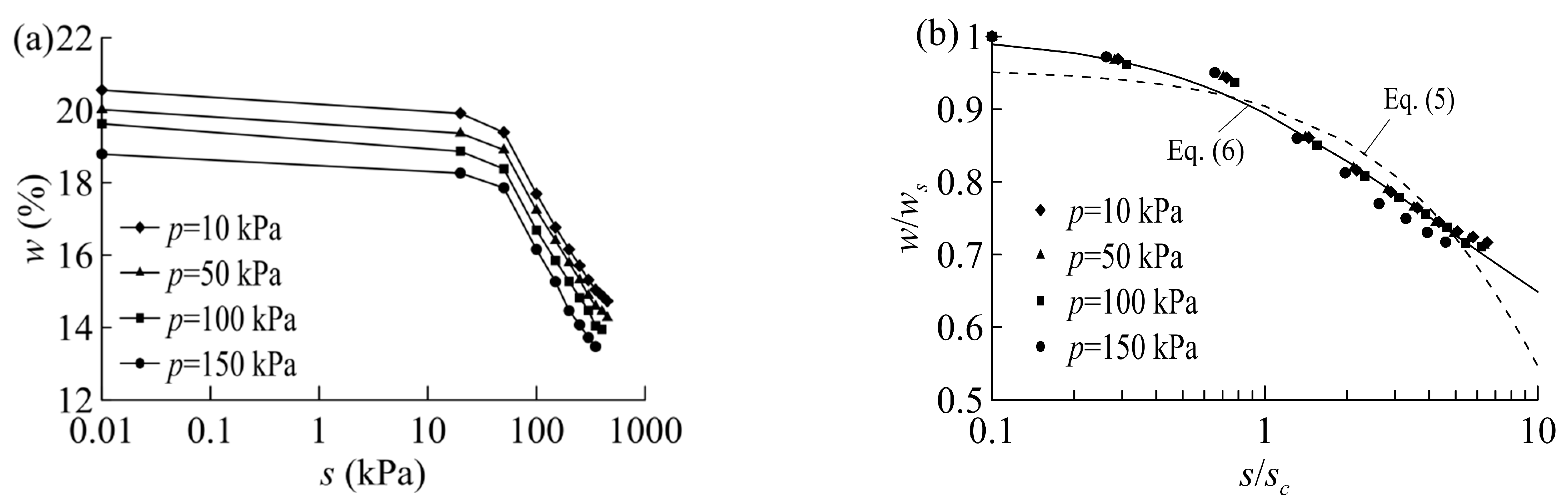 Sustainability 15 14717 g003