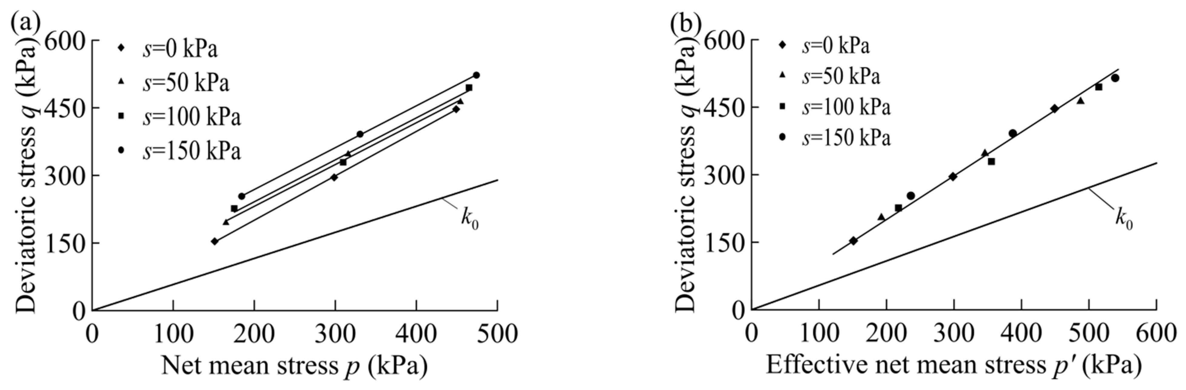 Sustainability 15 14717 g004