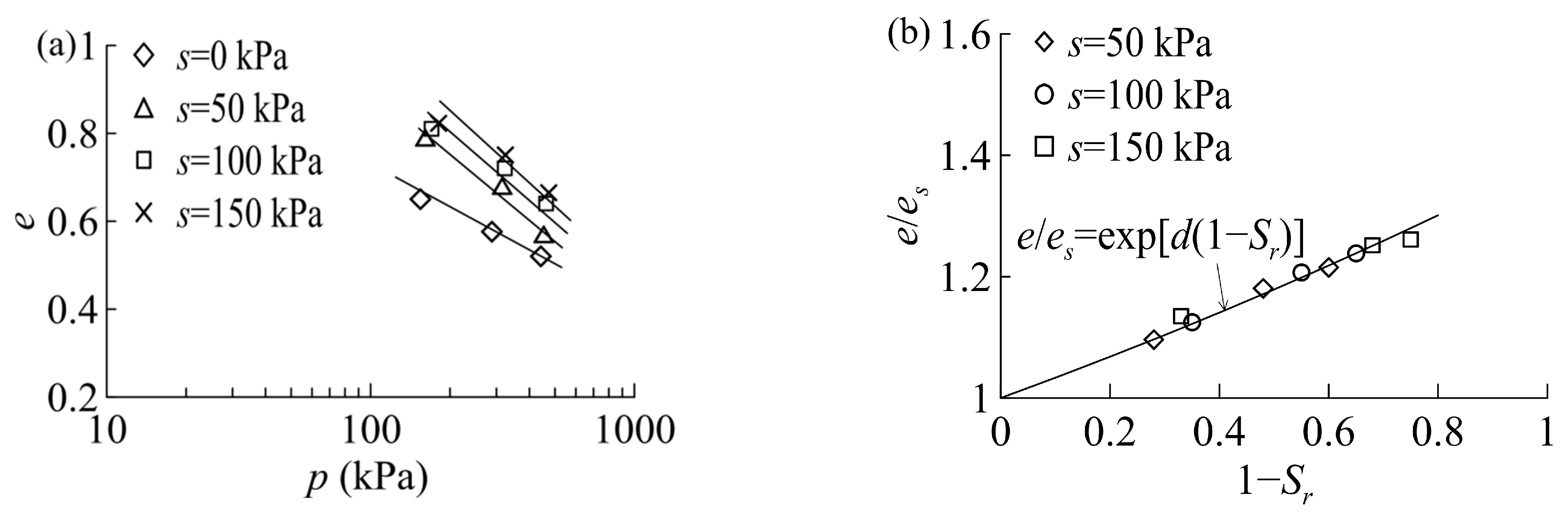 Sustainability 15 14717 g006
