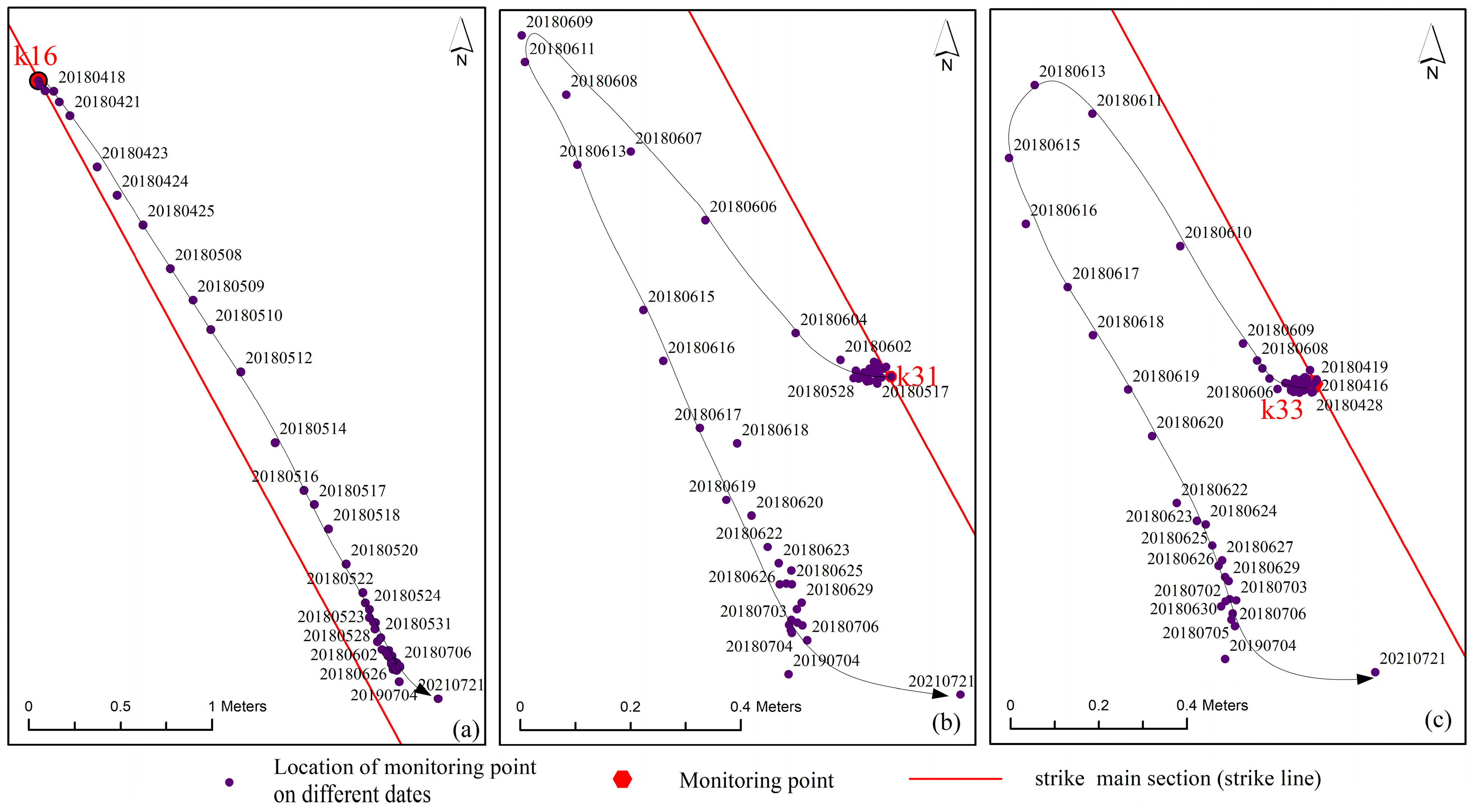 Sustainability 15 14719 g005