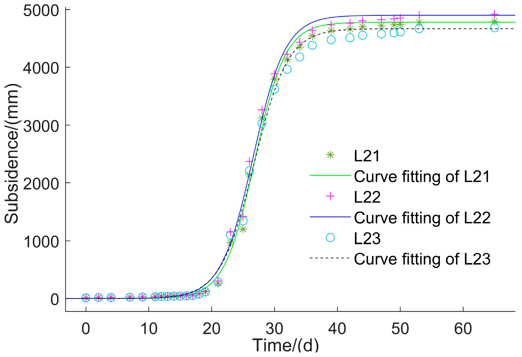 Sustainability 15 14719 g008