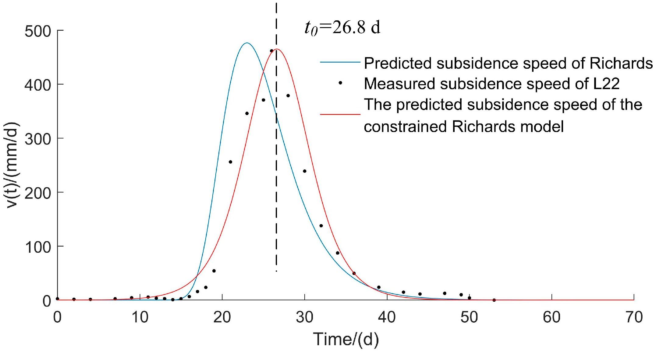 Sustainability 15 14719 g009