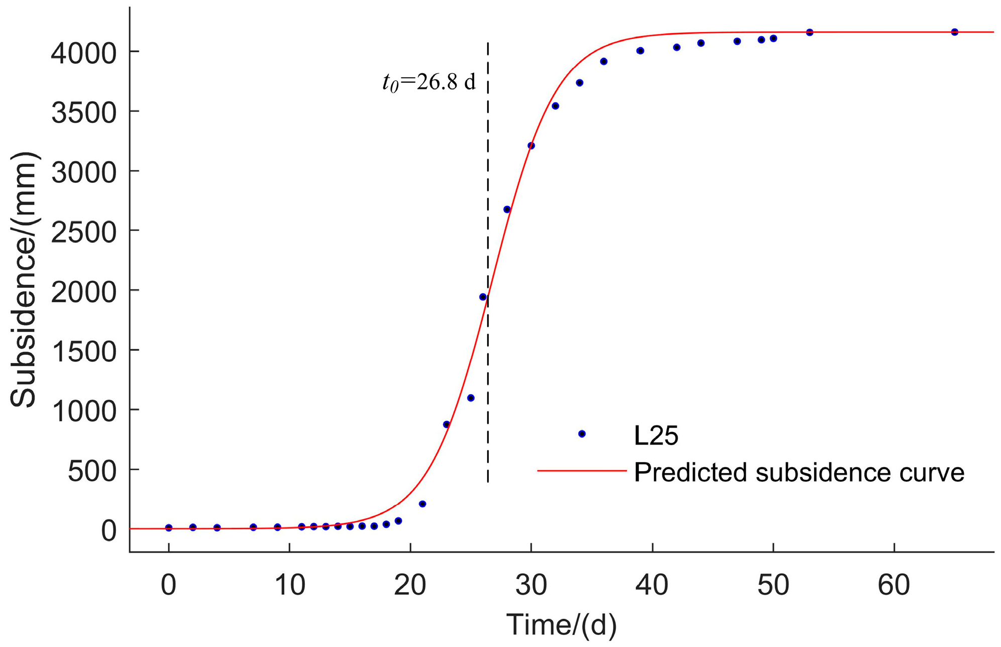 Sustainability 15 14719 g010