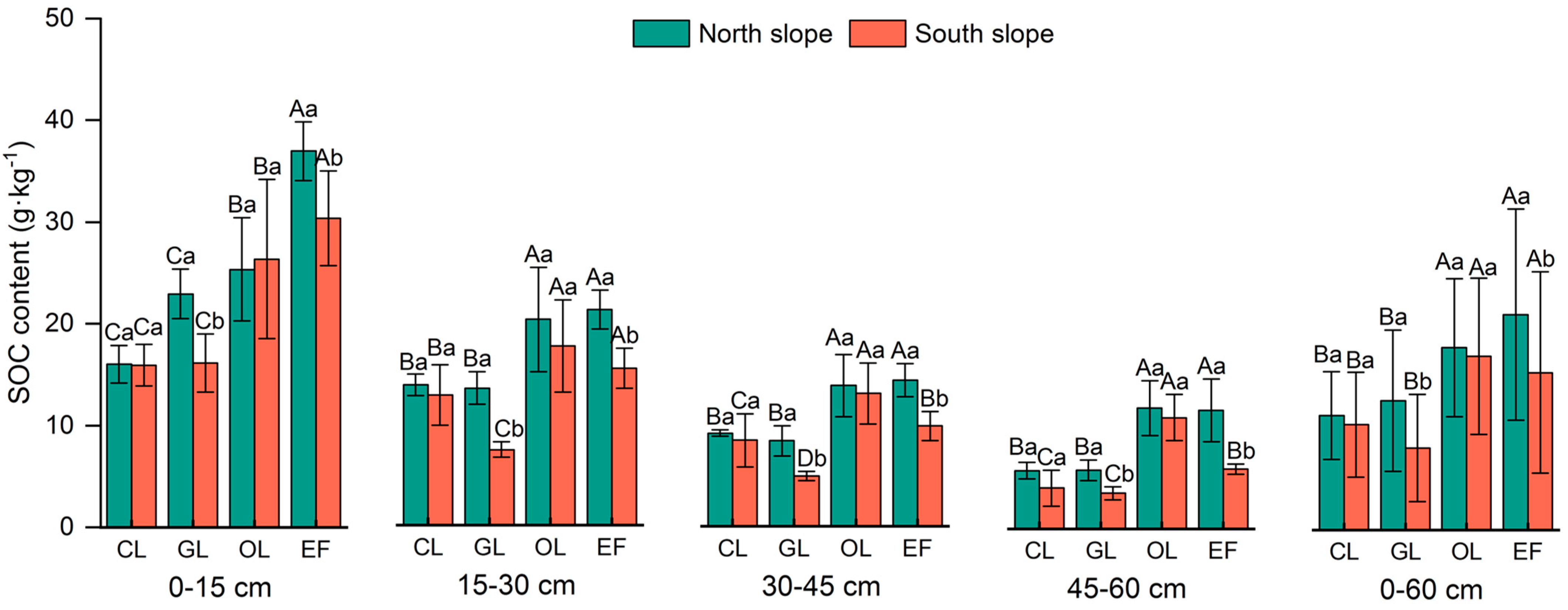 Sustainability 15 14721 g002