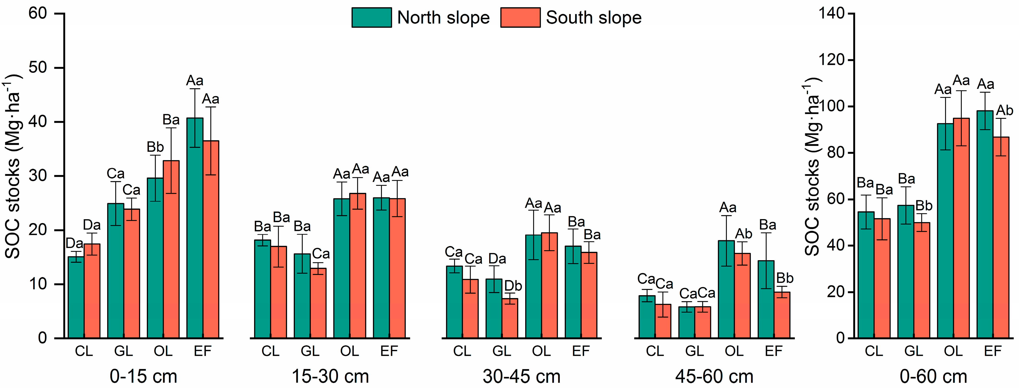Sustainability 15 14721 g003
