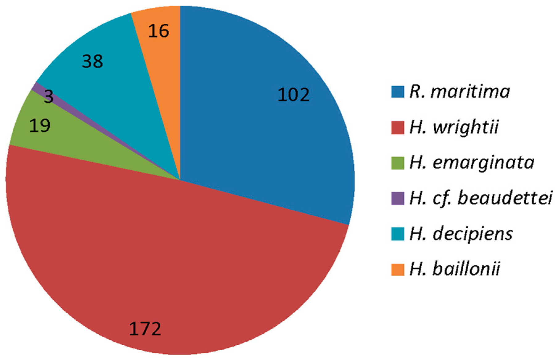 Sustainability 15 14722 g009