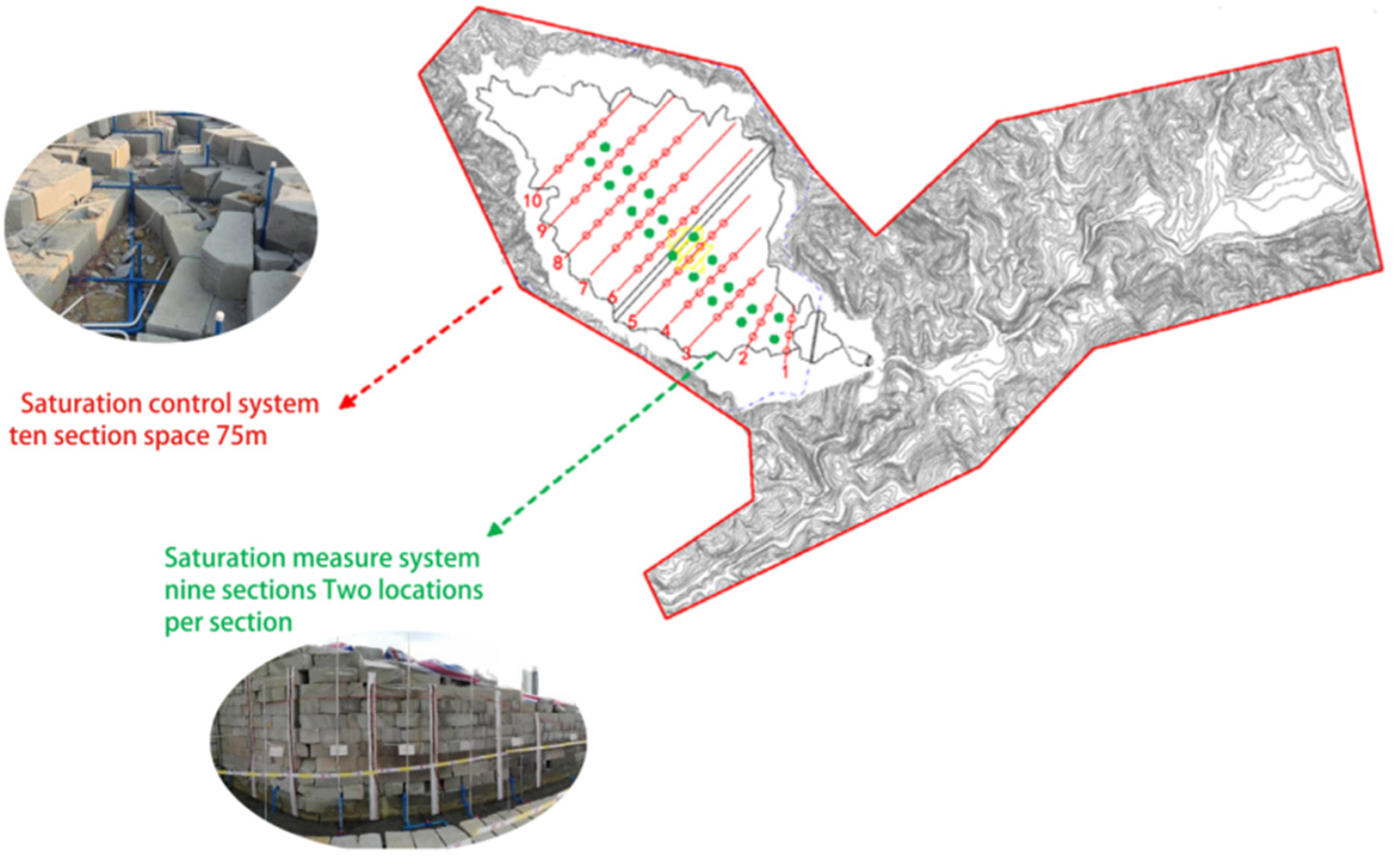 Sustainability 15 14728 g007