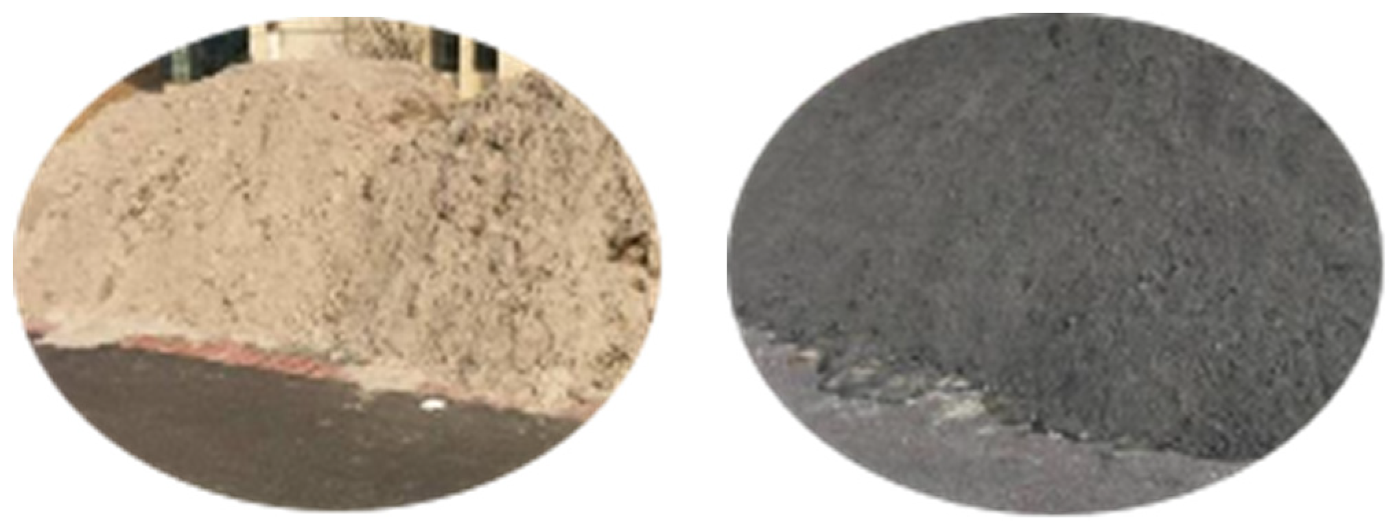 Sustainability 15 14728 g008