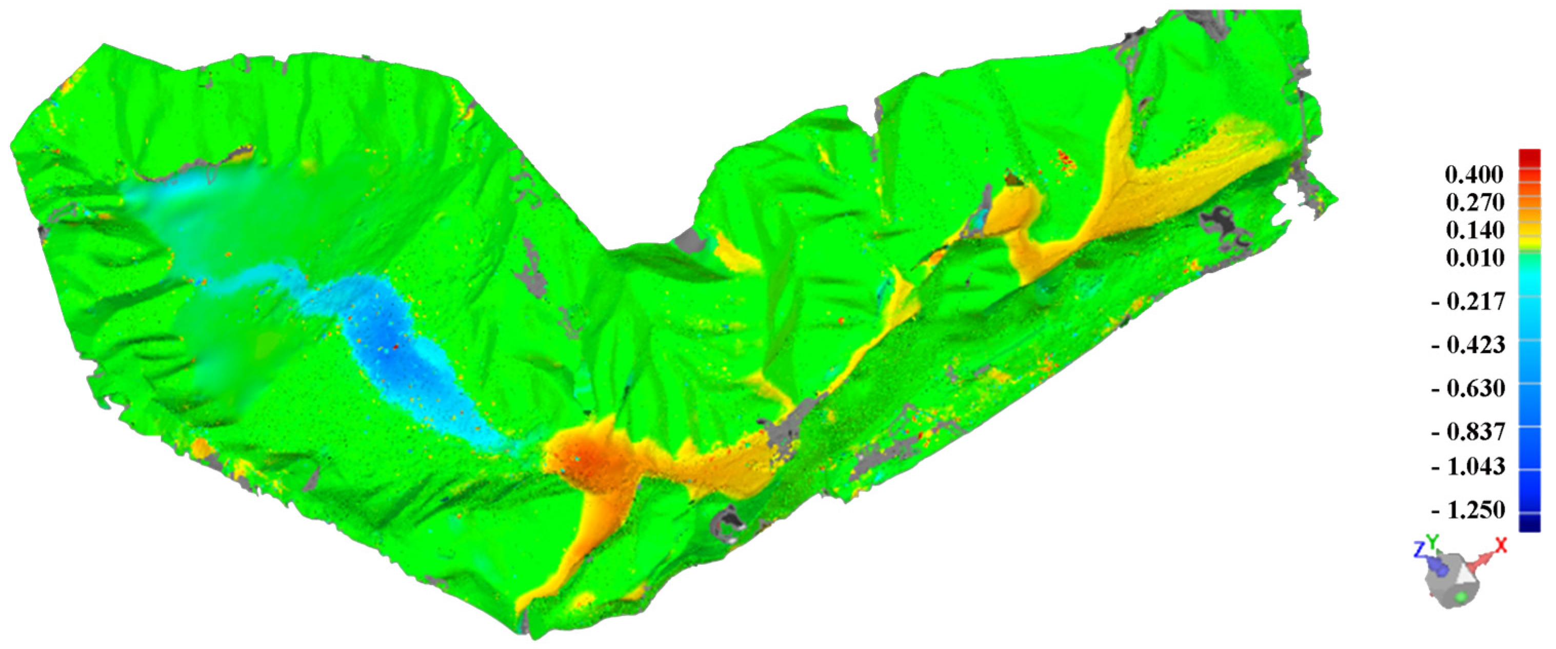 Sustainability 15 14728 g019