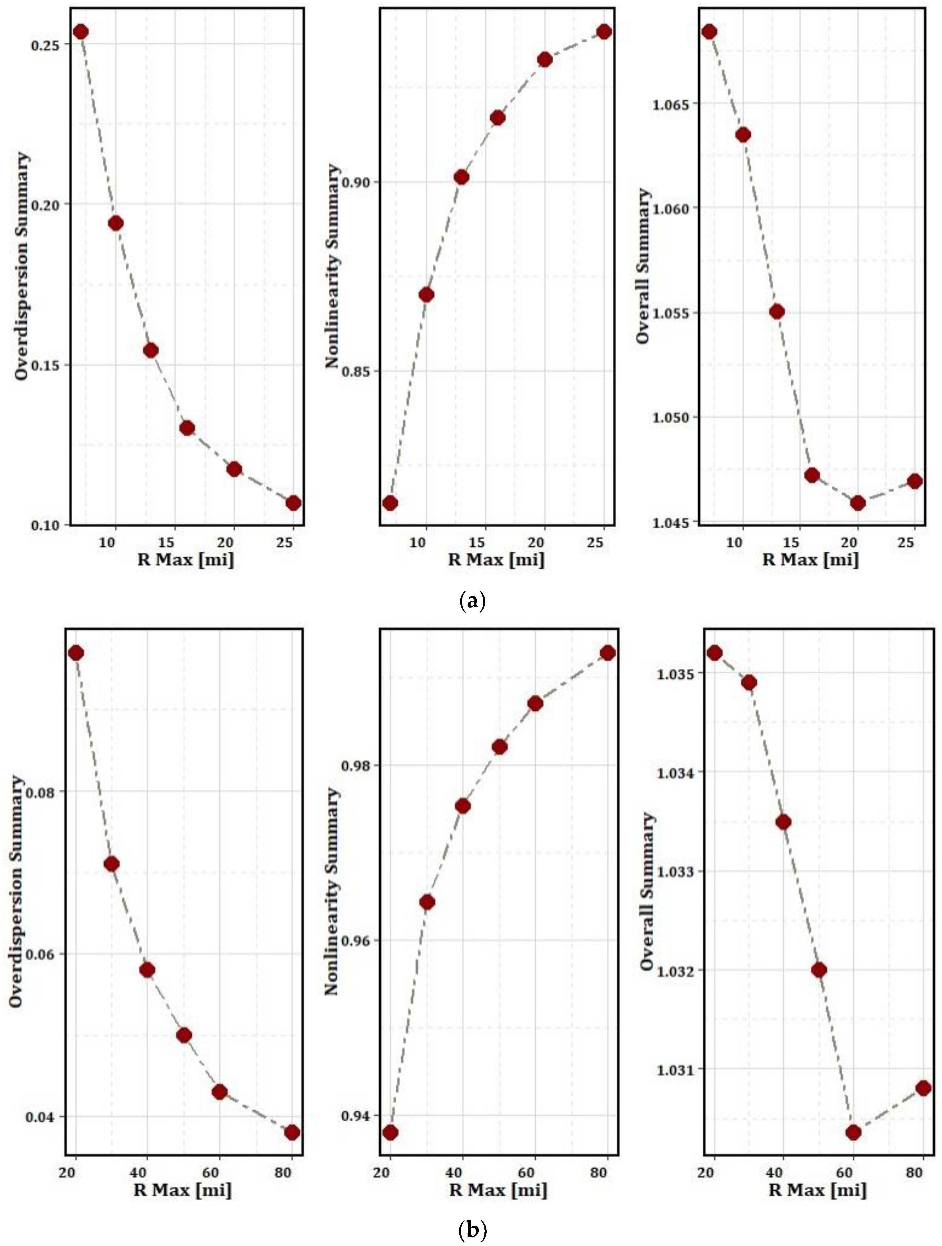 Sustainability 15 14731 g004