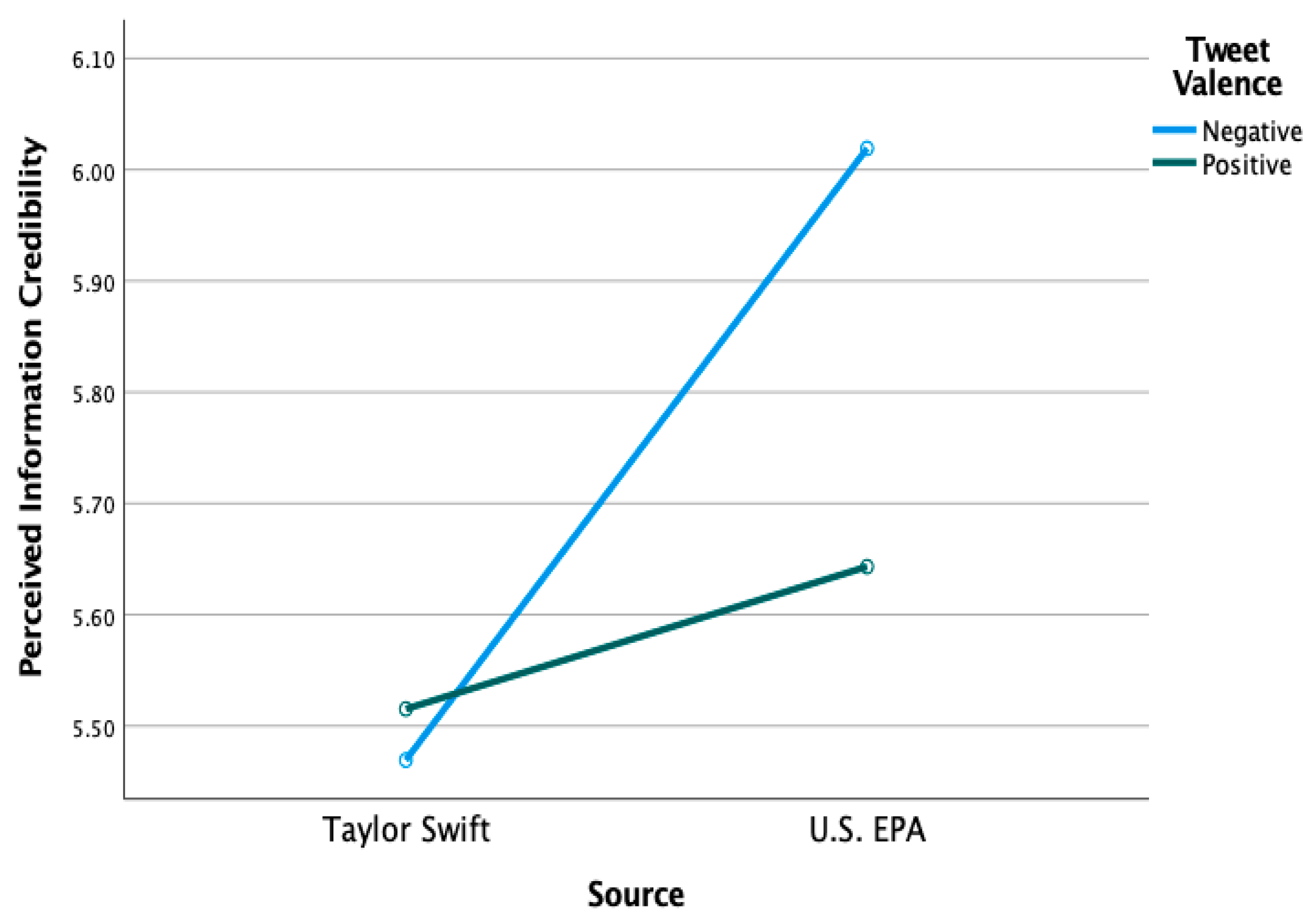 Sustainability 15 14732 g009