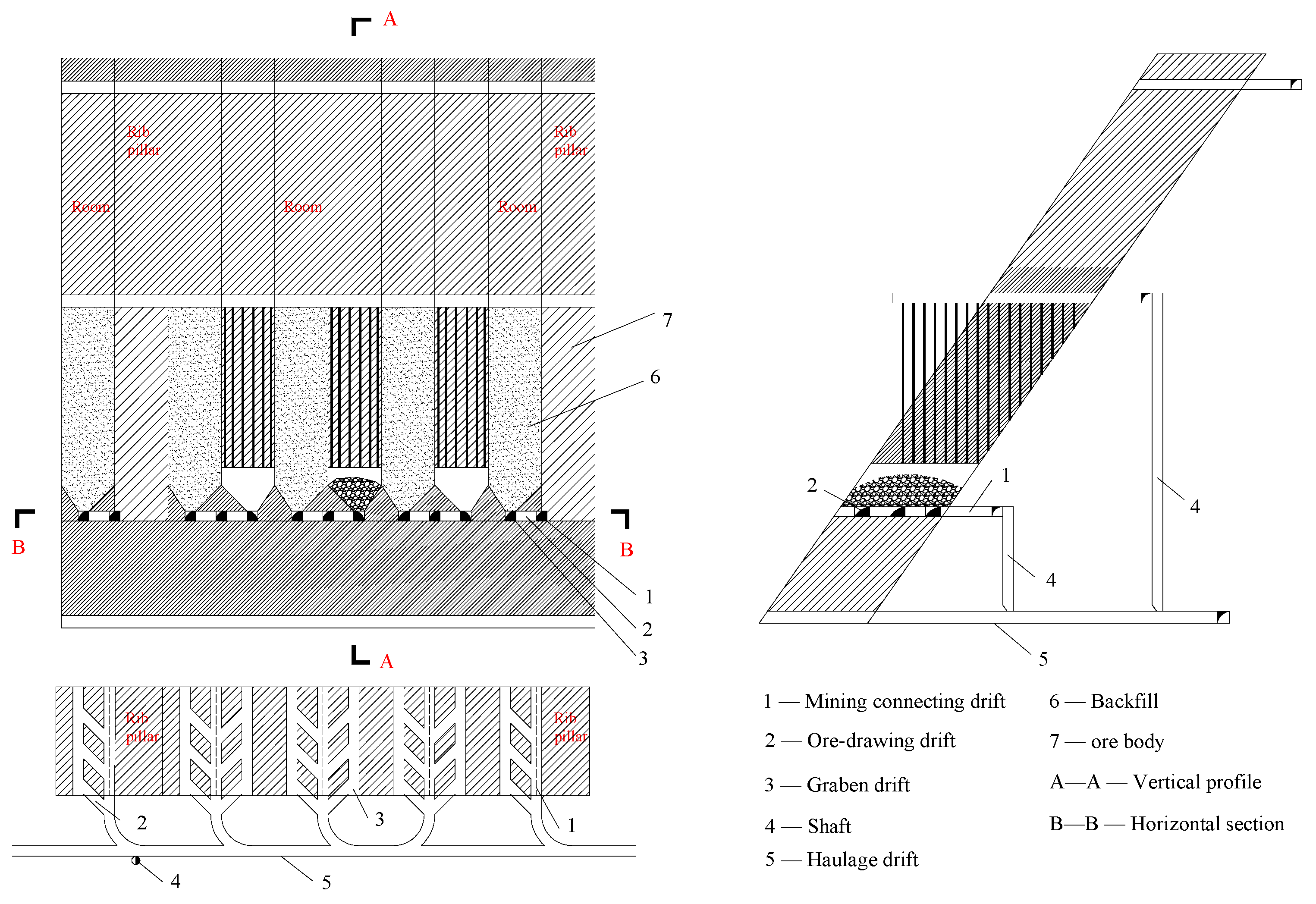 Sustainability 15 14733 g002