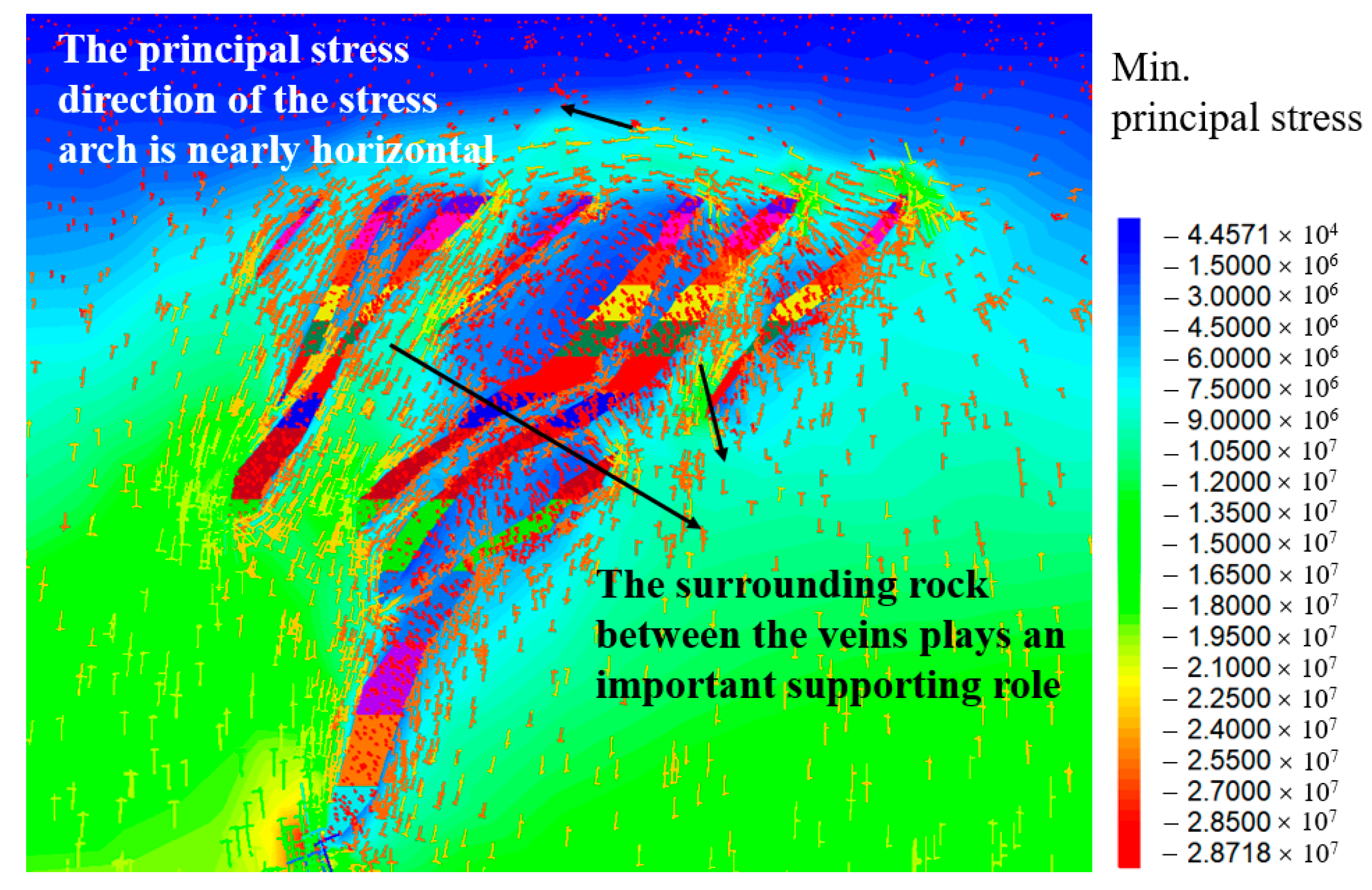 Sustainability 15 14733 g004