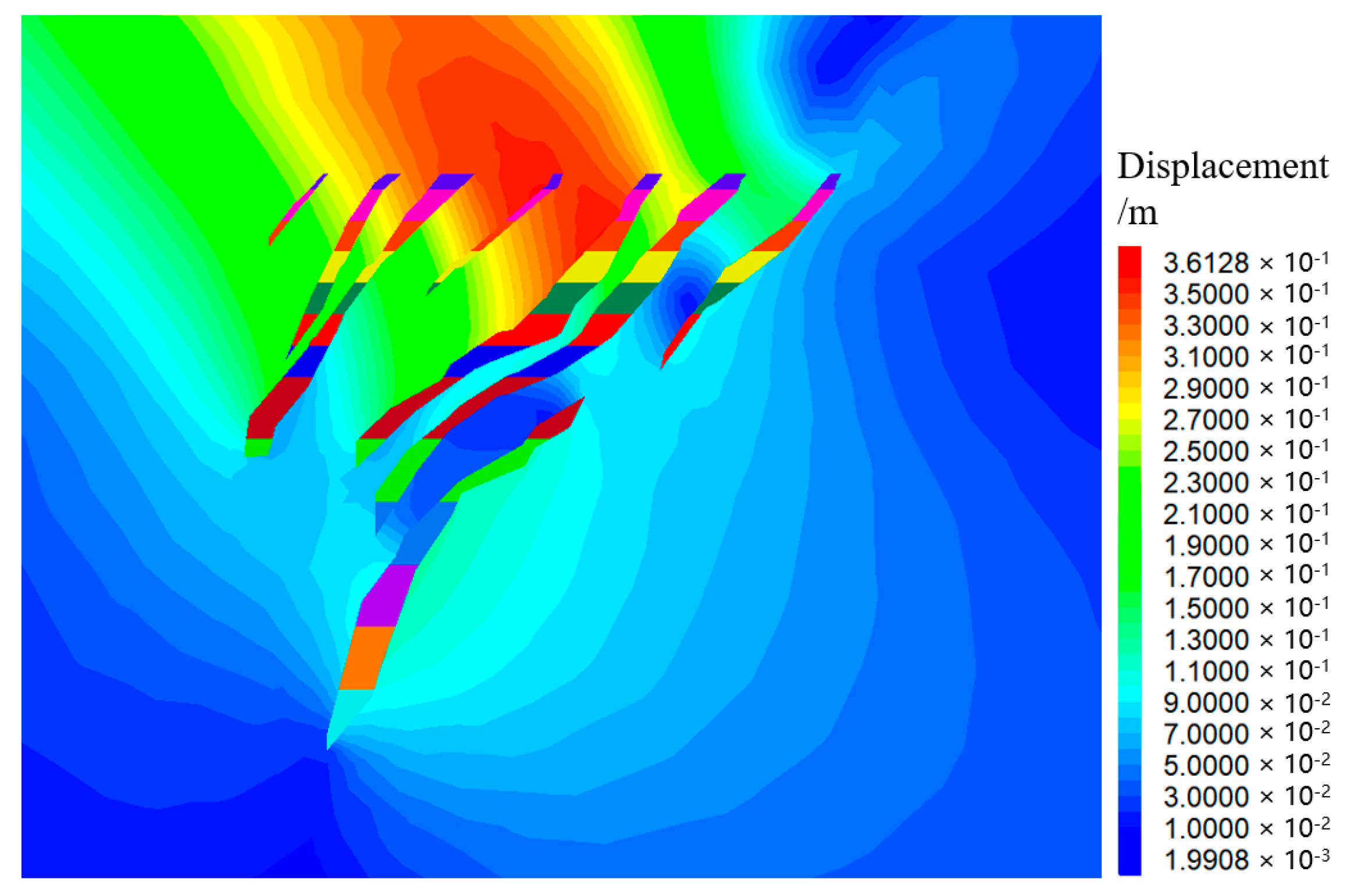 Sustainability 15 14733 g005