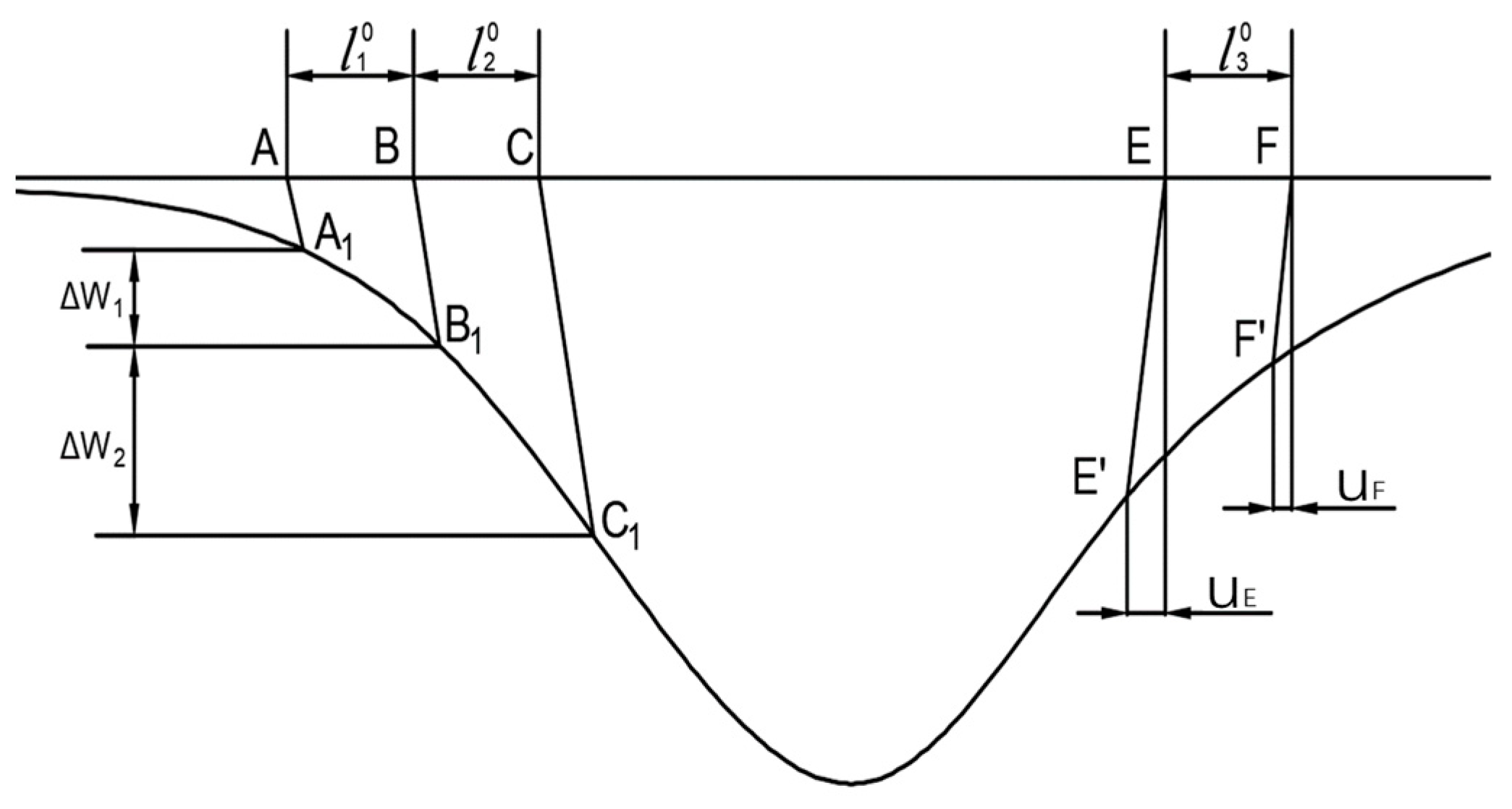 Sustainability 15 14733 g006