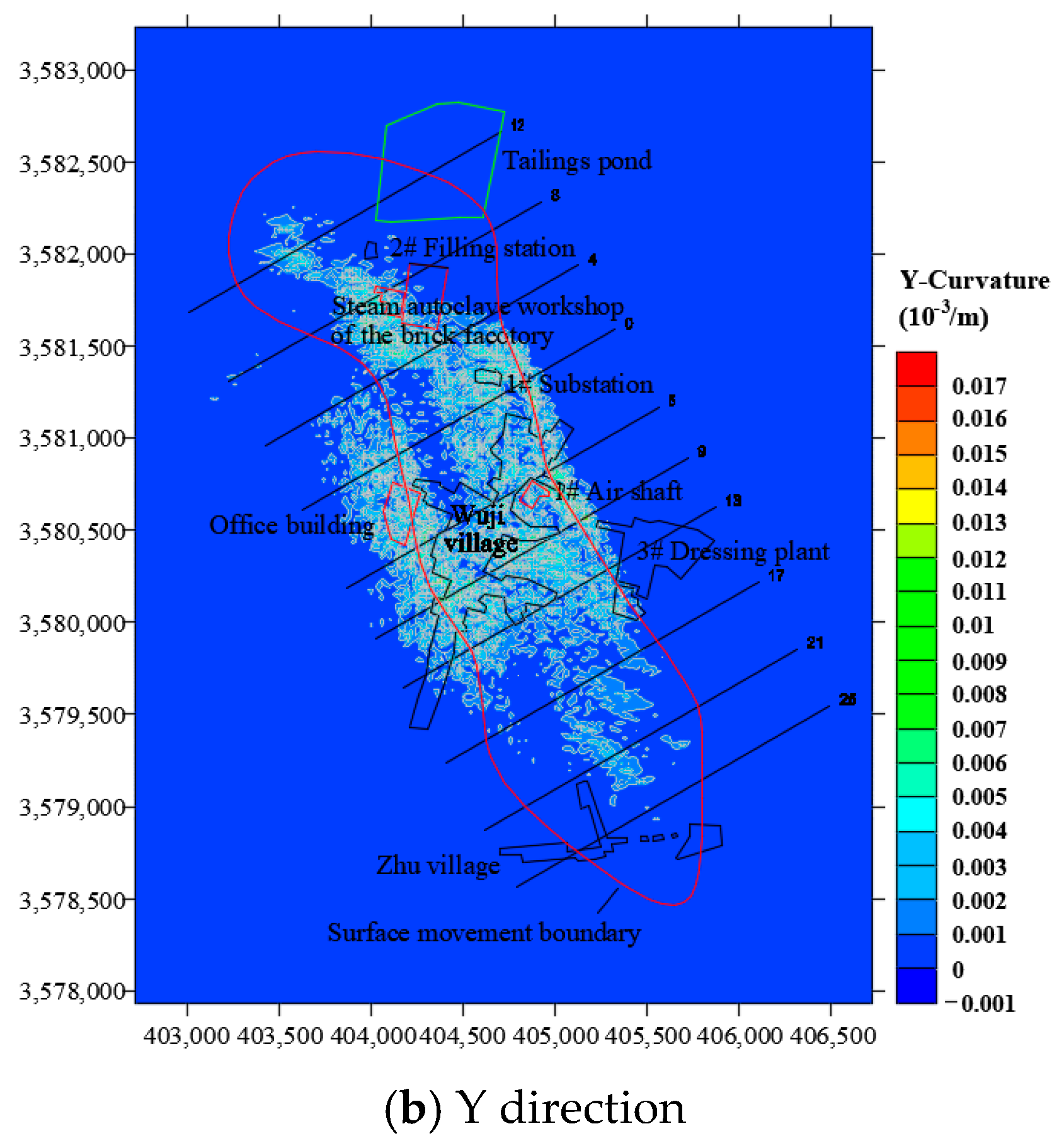 Sustainability 15 14733 g014b