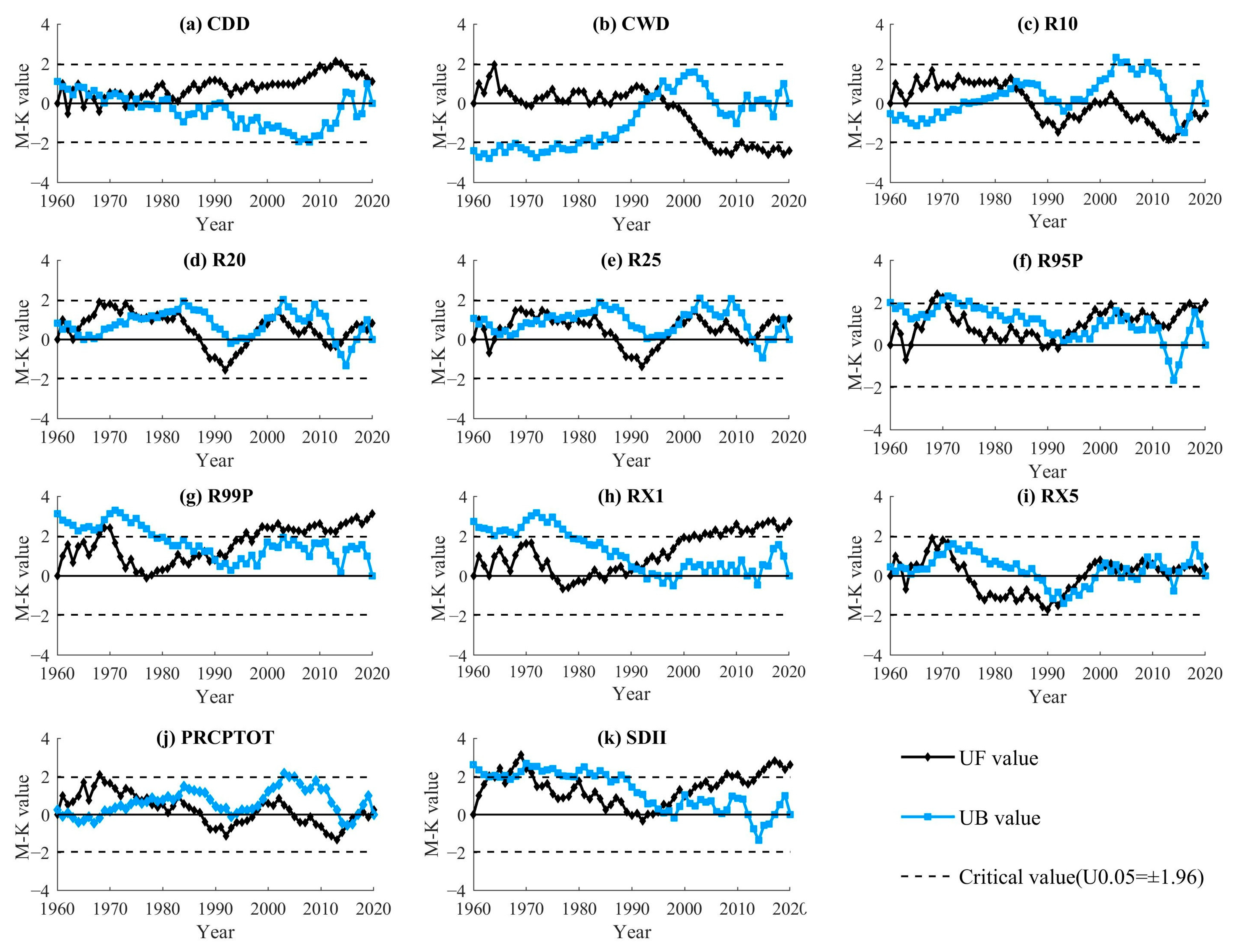 Sustainability 15 14735 g003