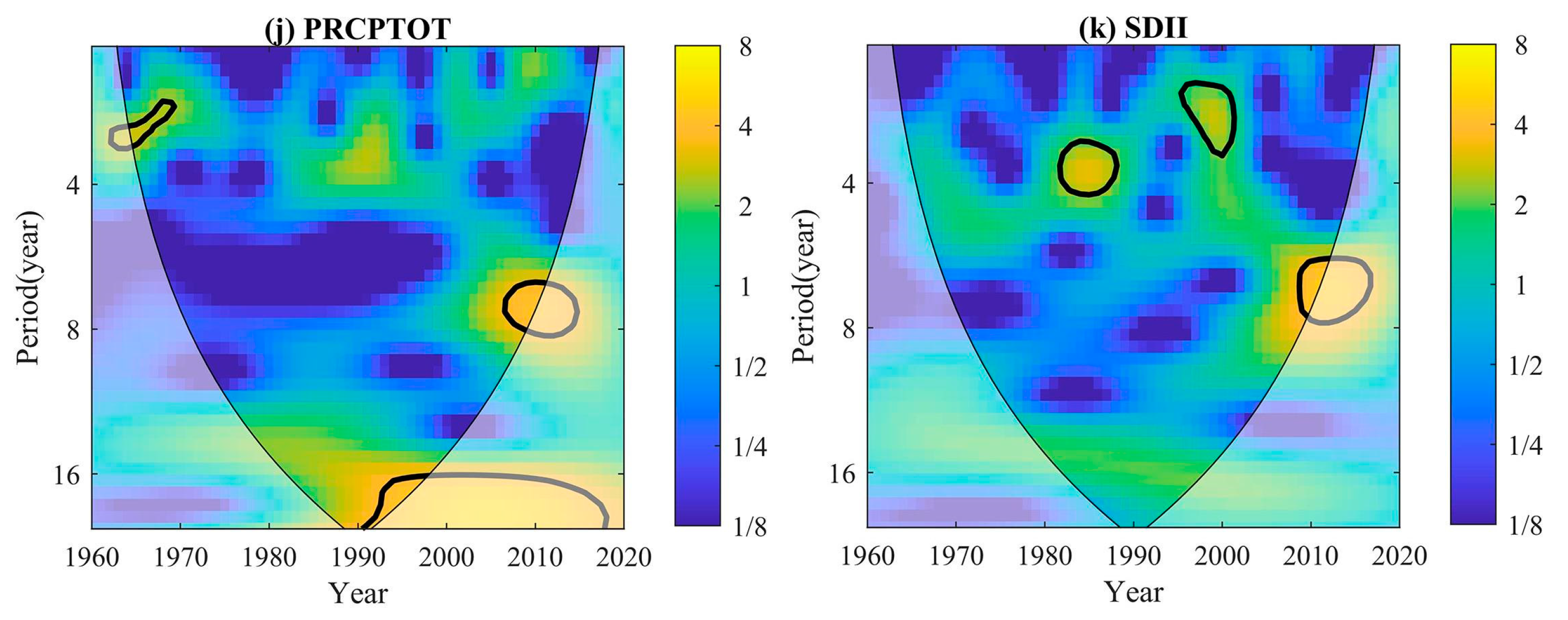 Sustainability 15 14735 g004b