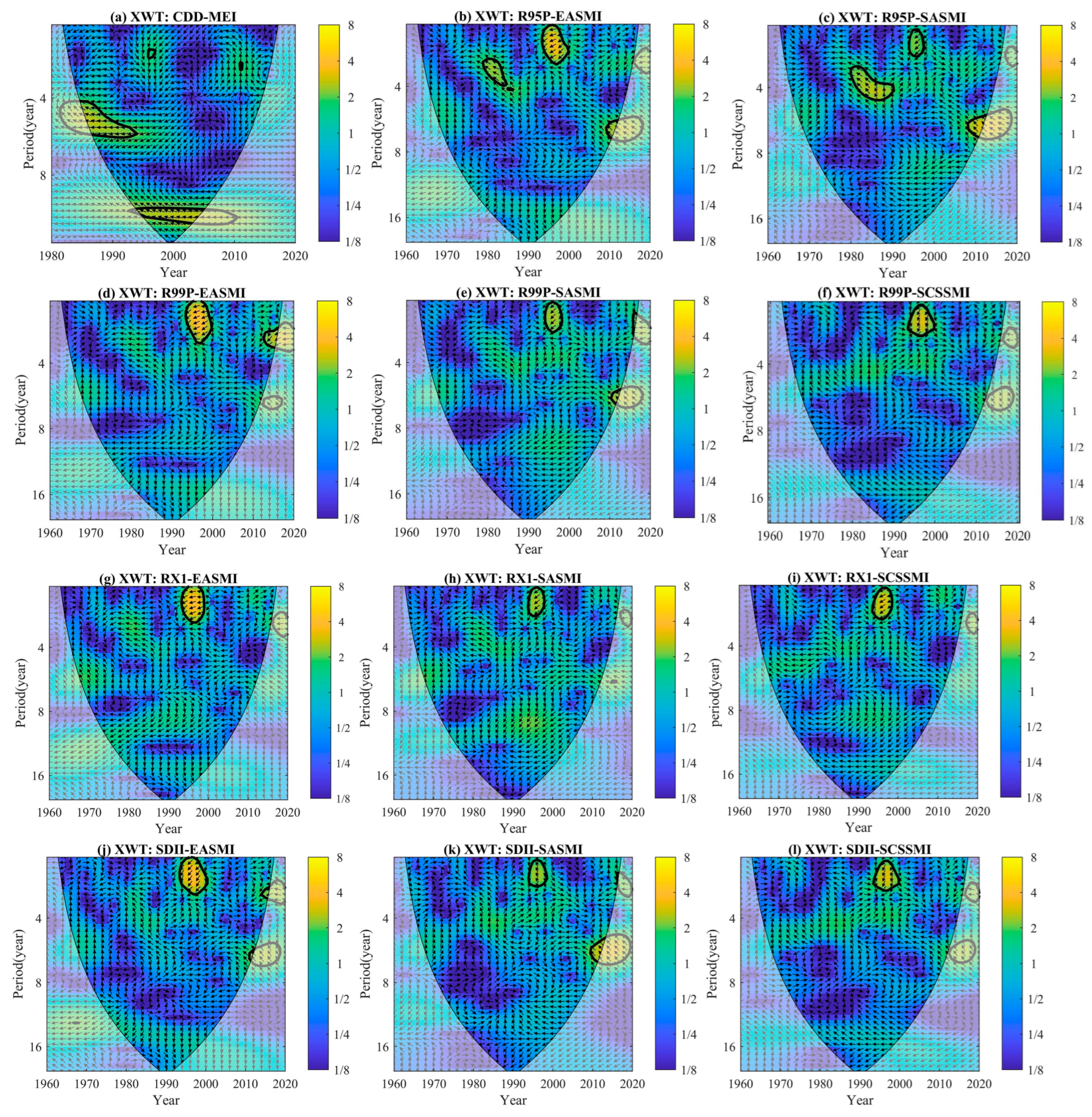 Sustainability 15 14735 g009