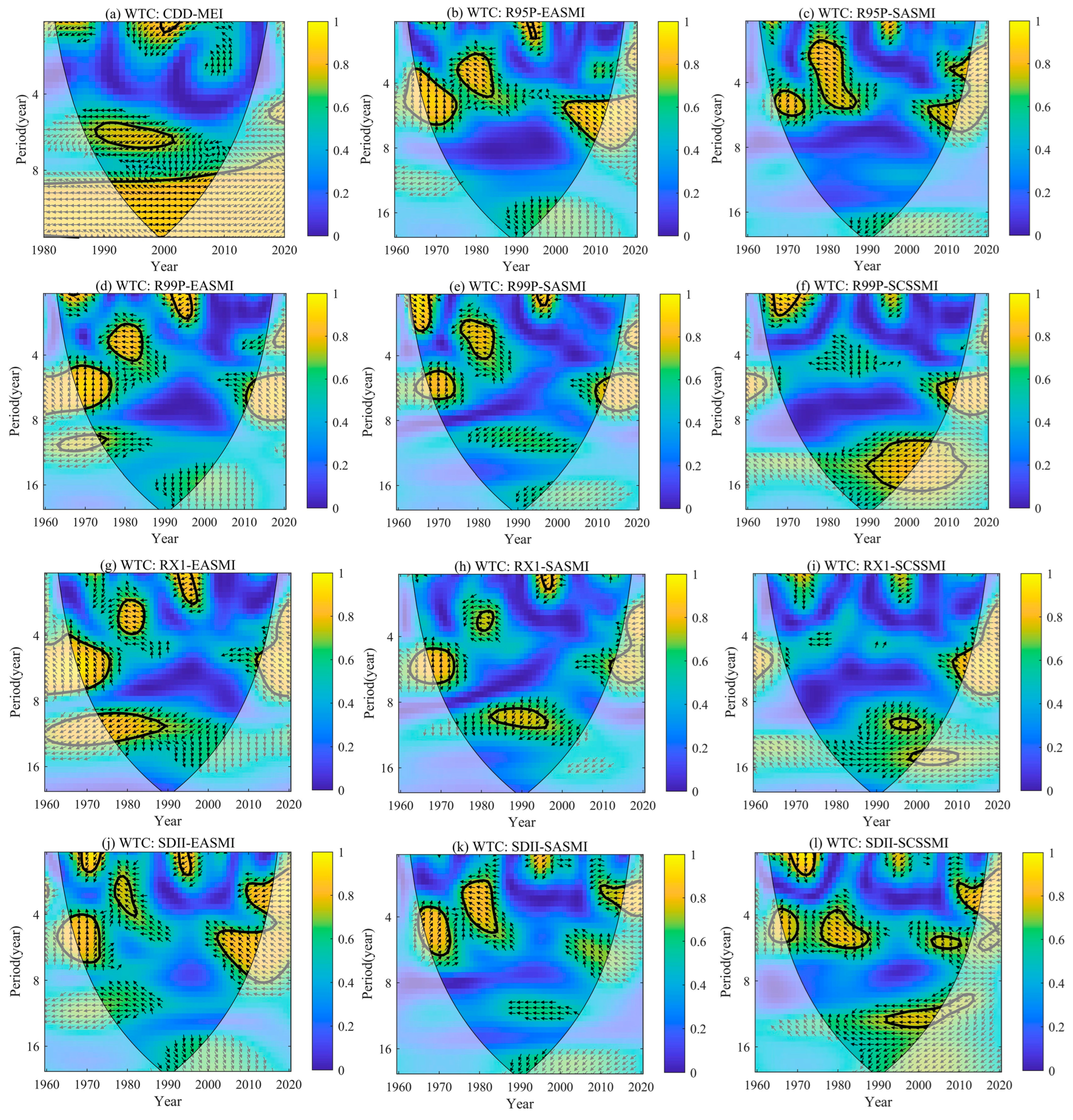Sustainability 15 14735 g010