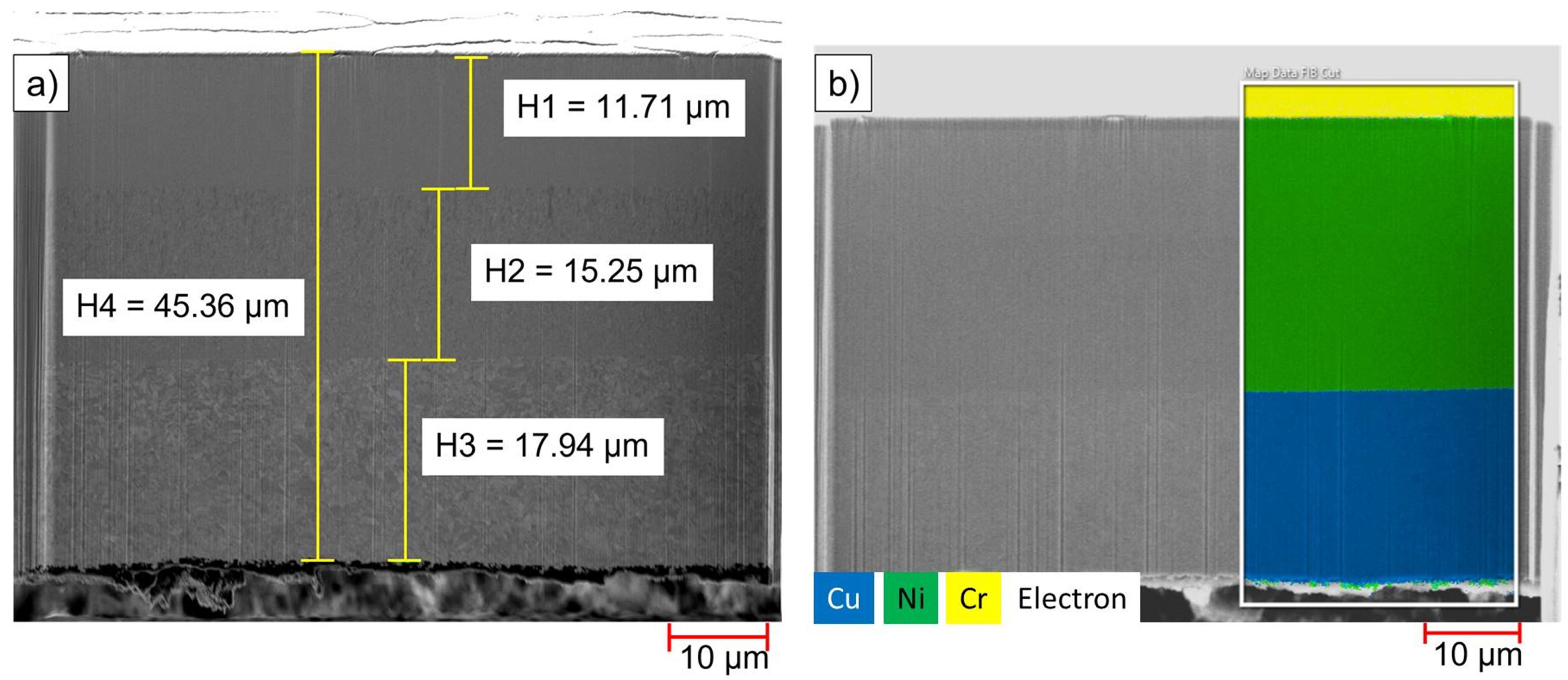Sustainability 15 14737 g007