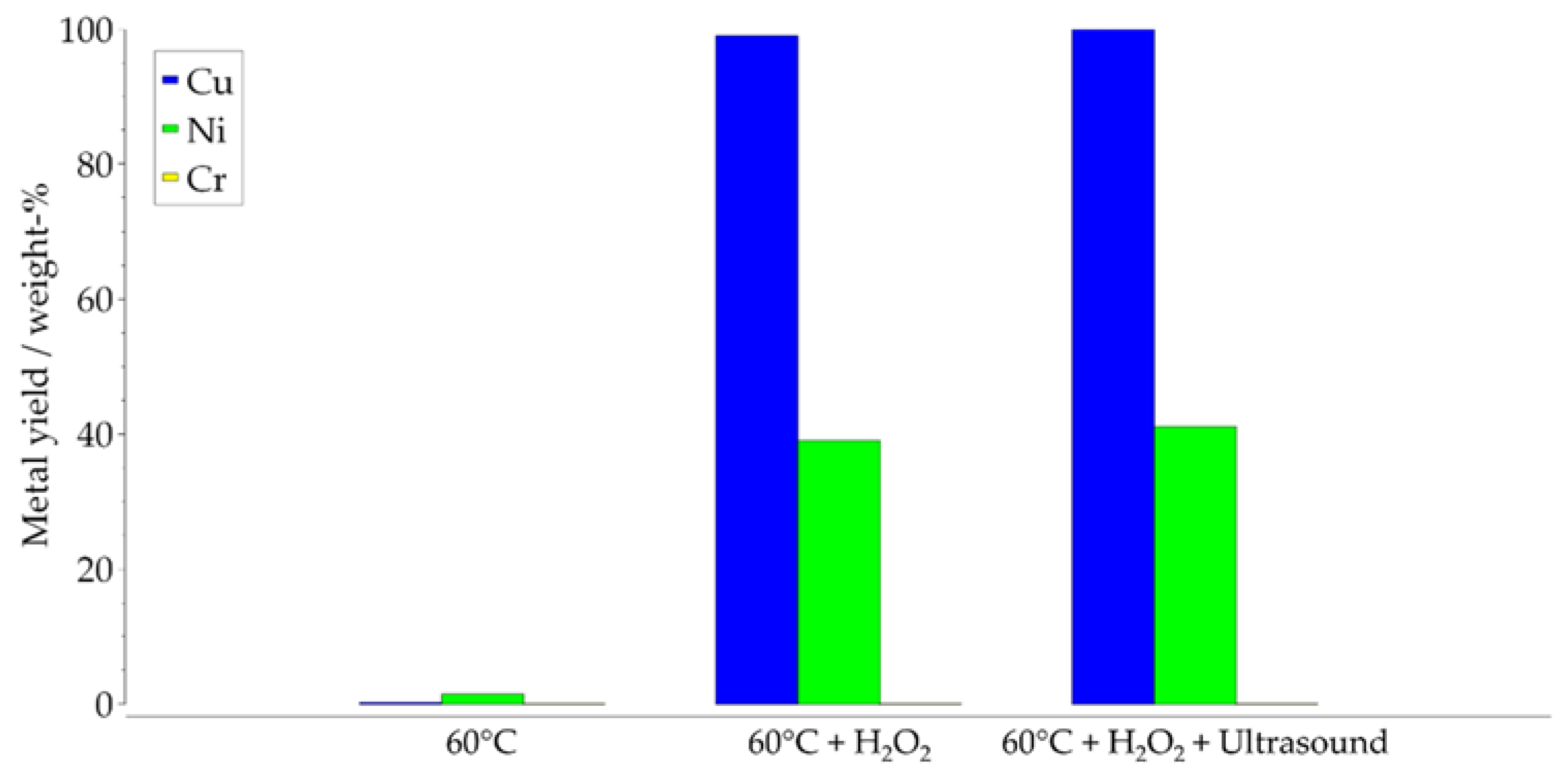 Sustainability 15 14737 g008
