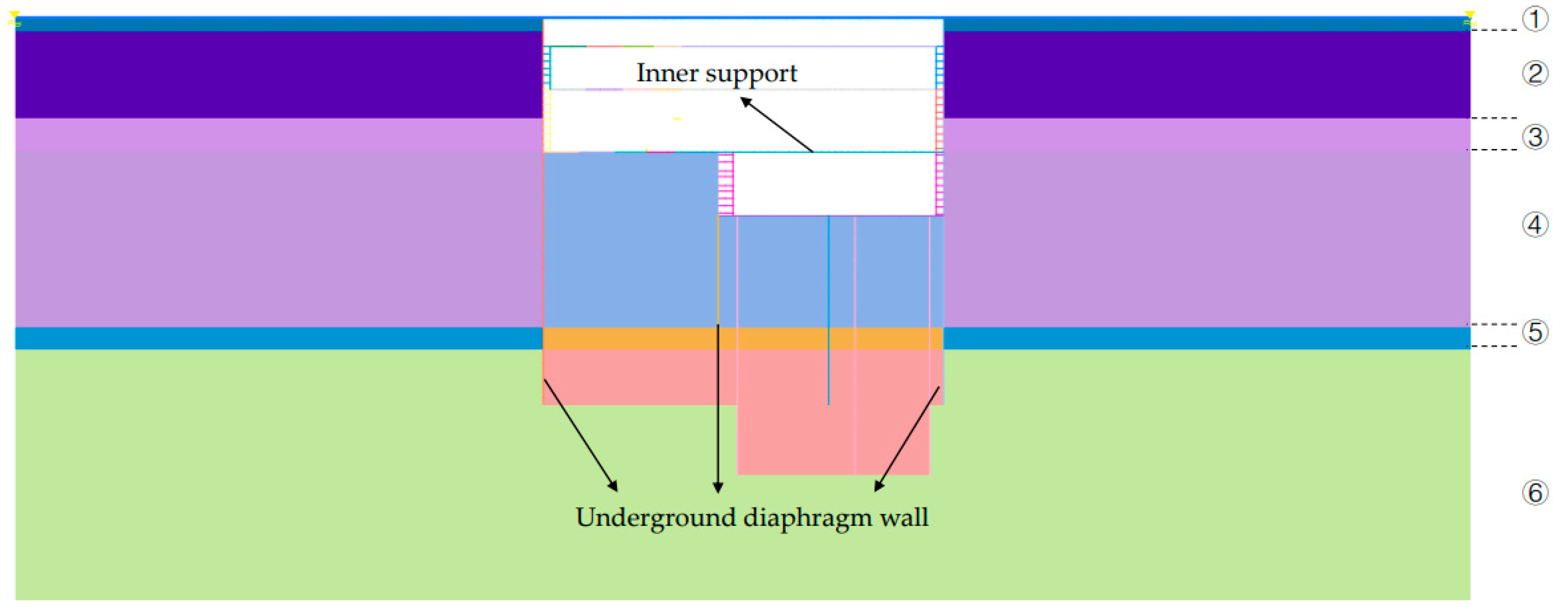 Sustainability 15 14745 g001