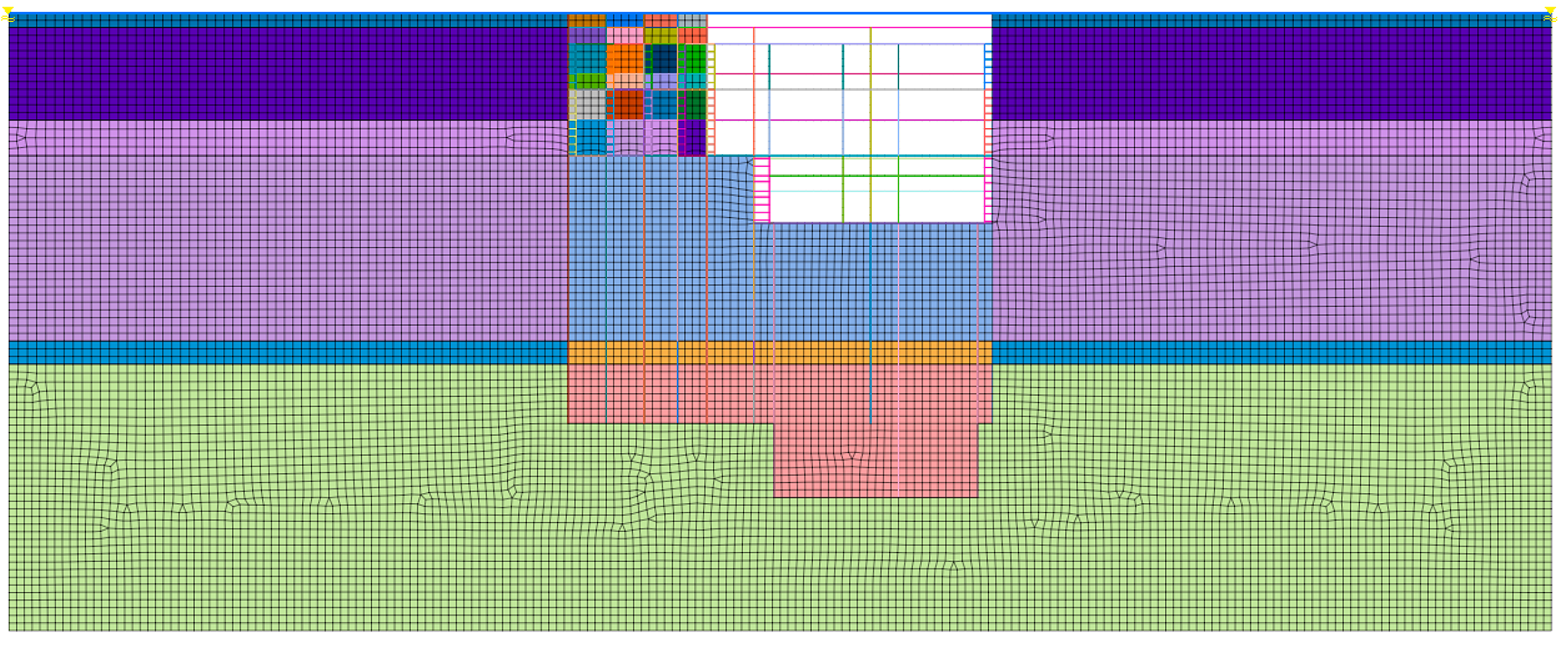 Sustainability 15 14745 g005