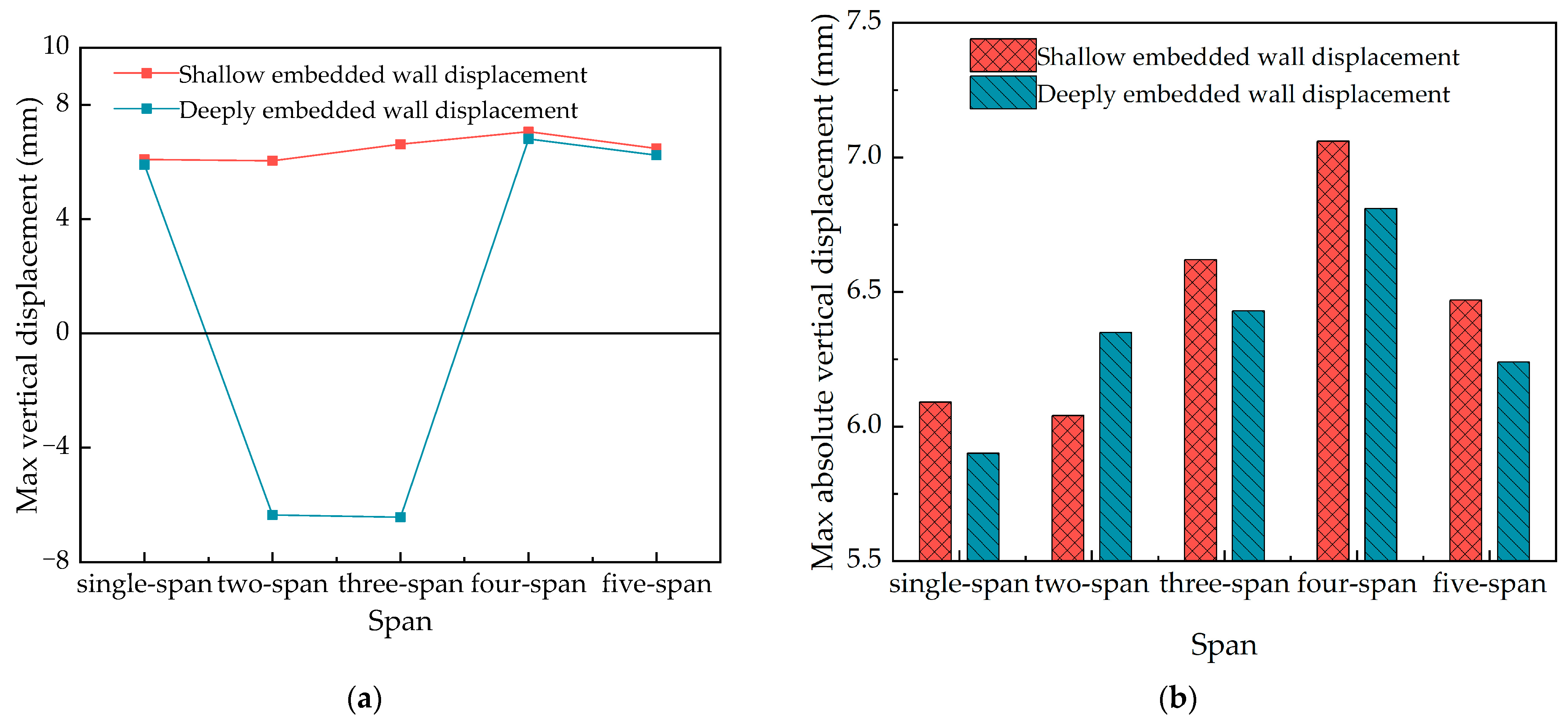 Sustainability 15 14745 g010