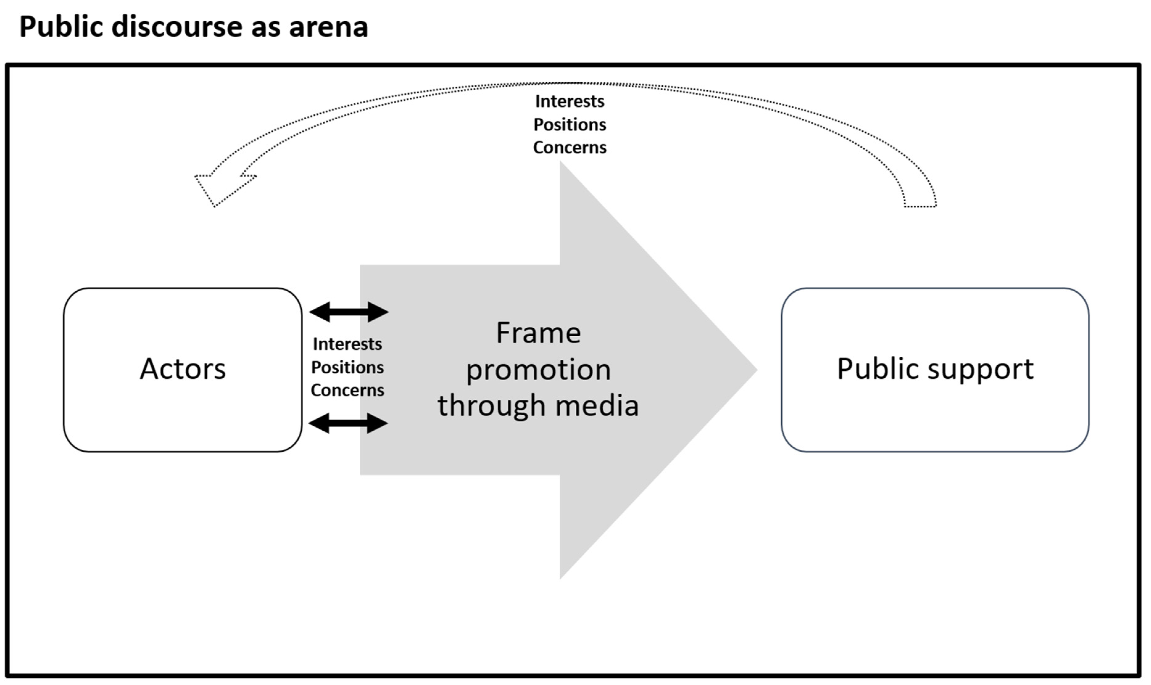 Sustainability 15 14757 g001 Sustainability 15 14757 g001